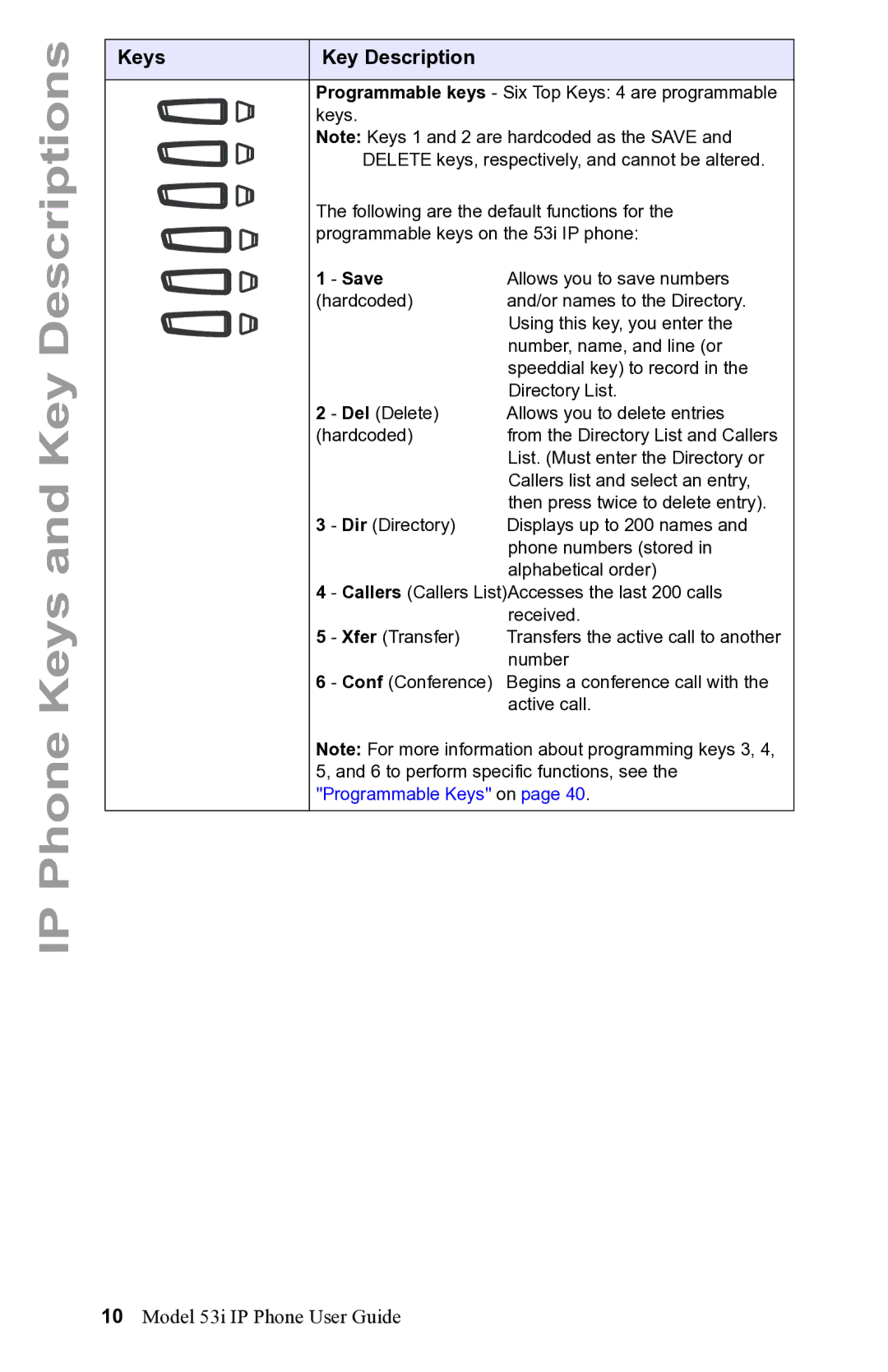 Aastra Telecom 53i IP Phone manual Save 