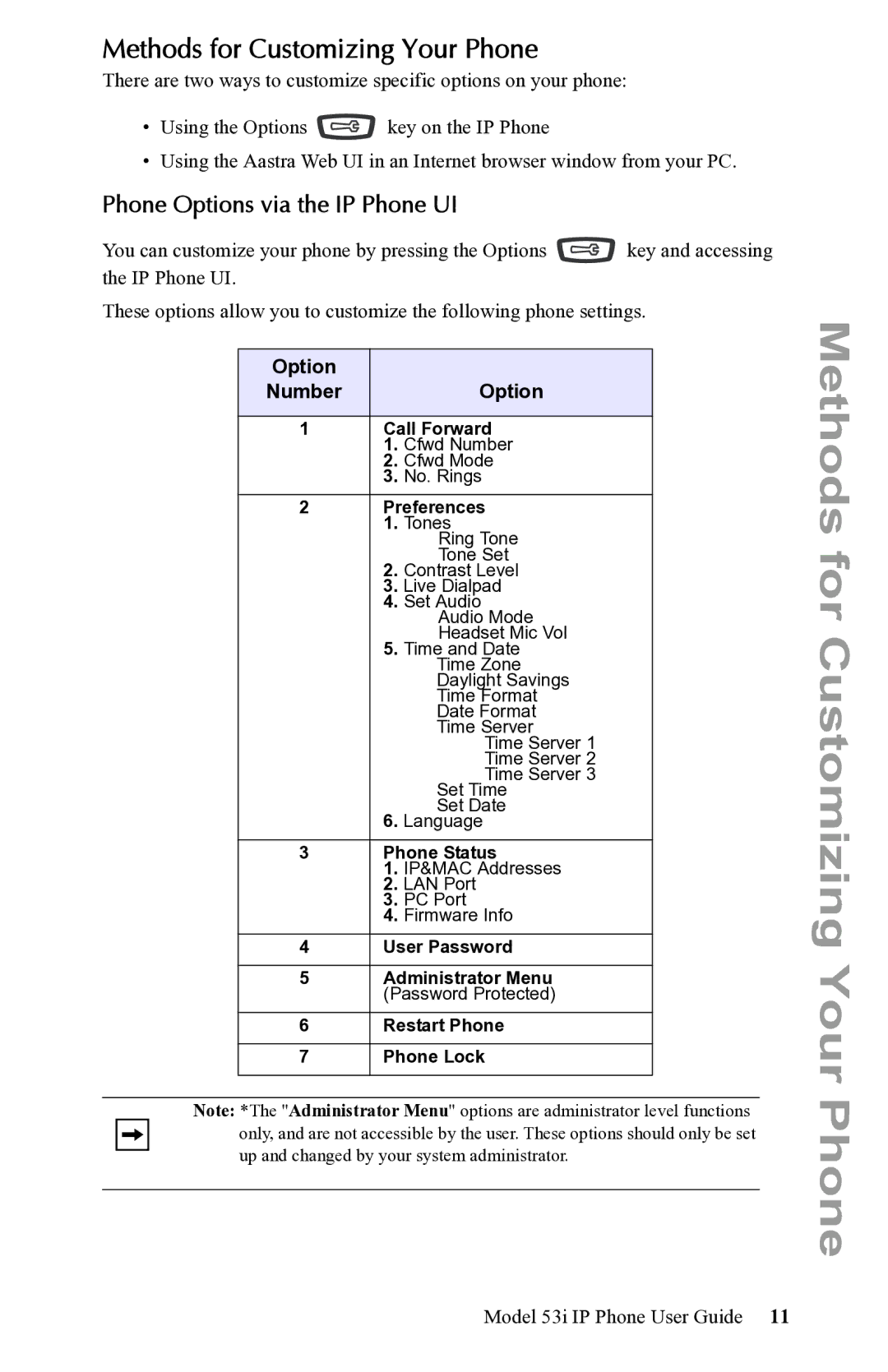 Aastra Telecom 53i IP Phone manual Methods for Customizing Your Phone, Phone Options via the IP Phone UI, Option Number 