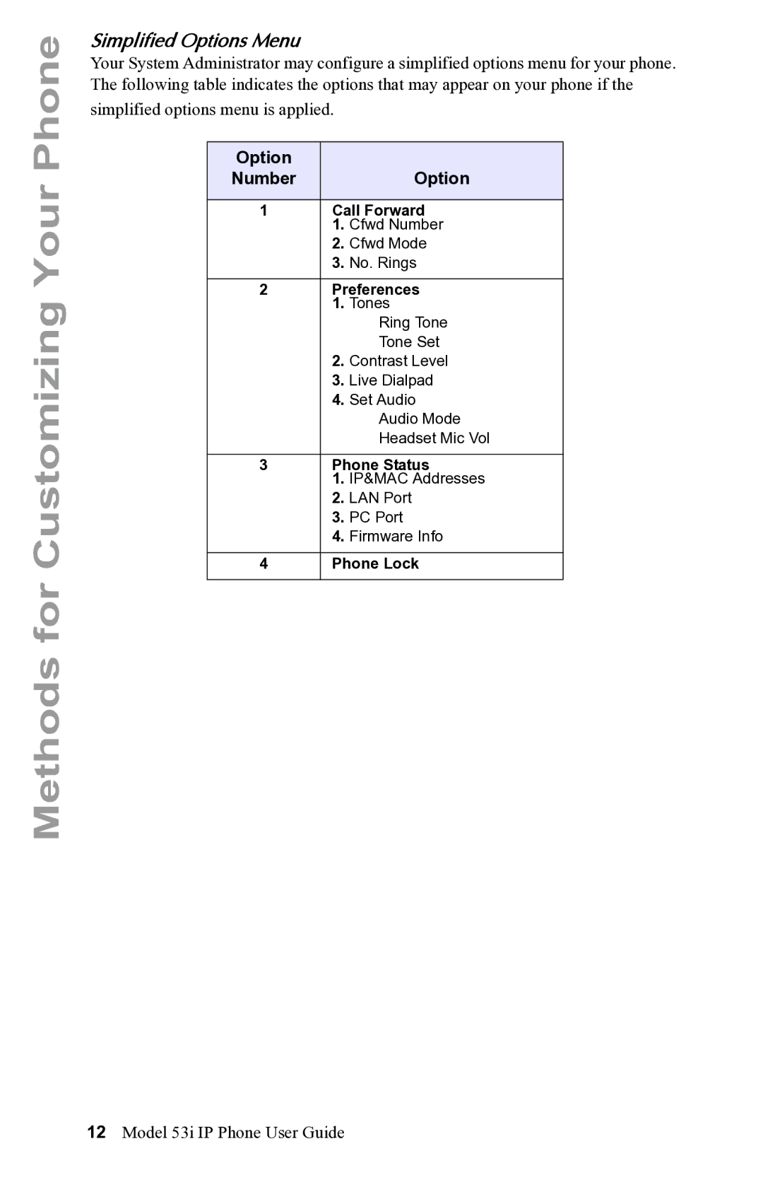 Aastra Telecom 53i IP Phone manual Simplified Options Menu 