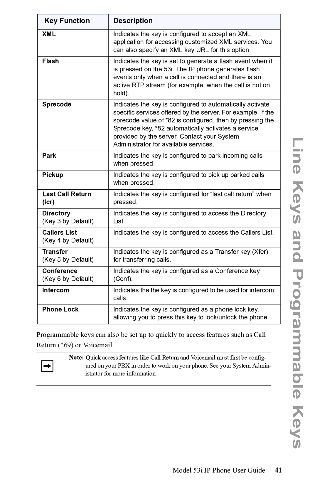 Aastra Telecom 53i IP Phone manual Xml 