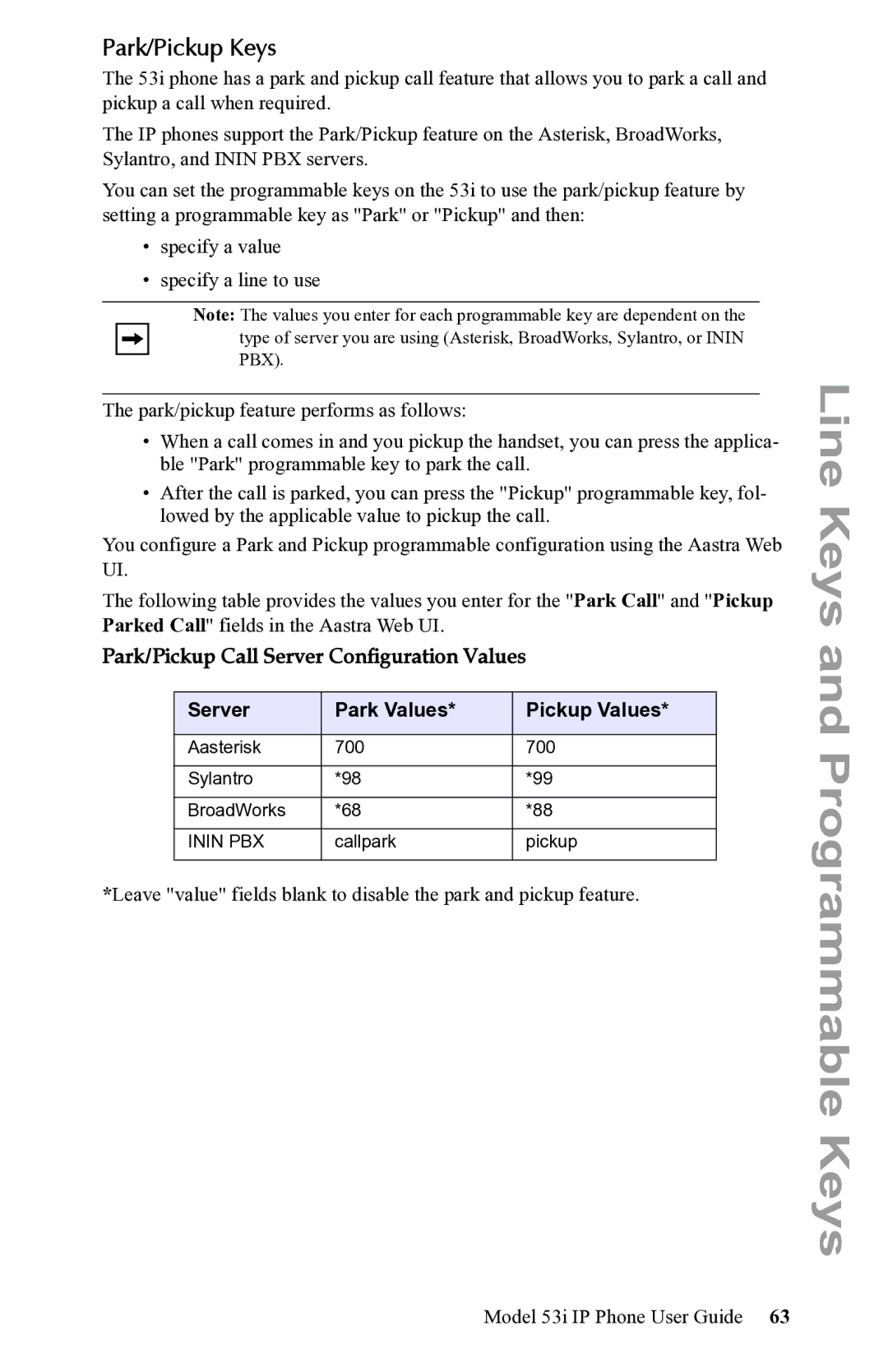 Aastra Telecom 53i IP Phone manual Park/Pickup Keys 