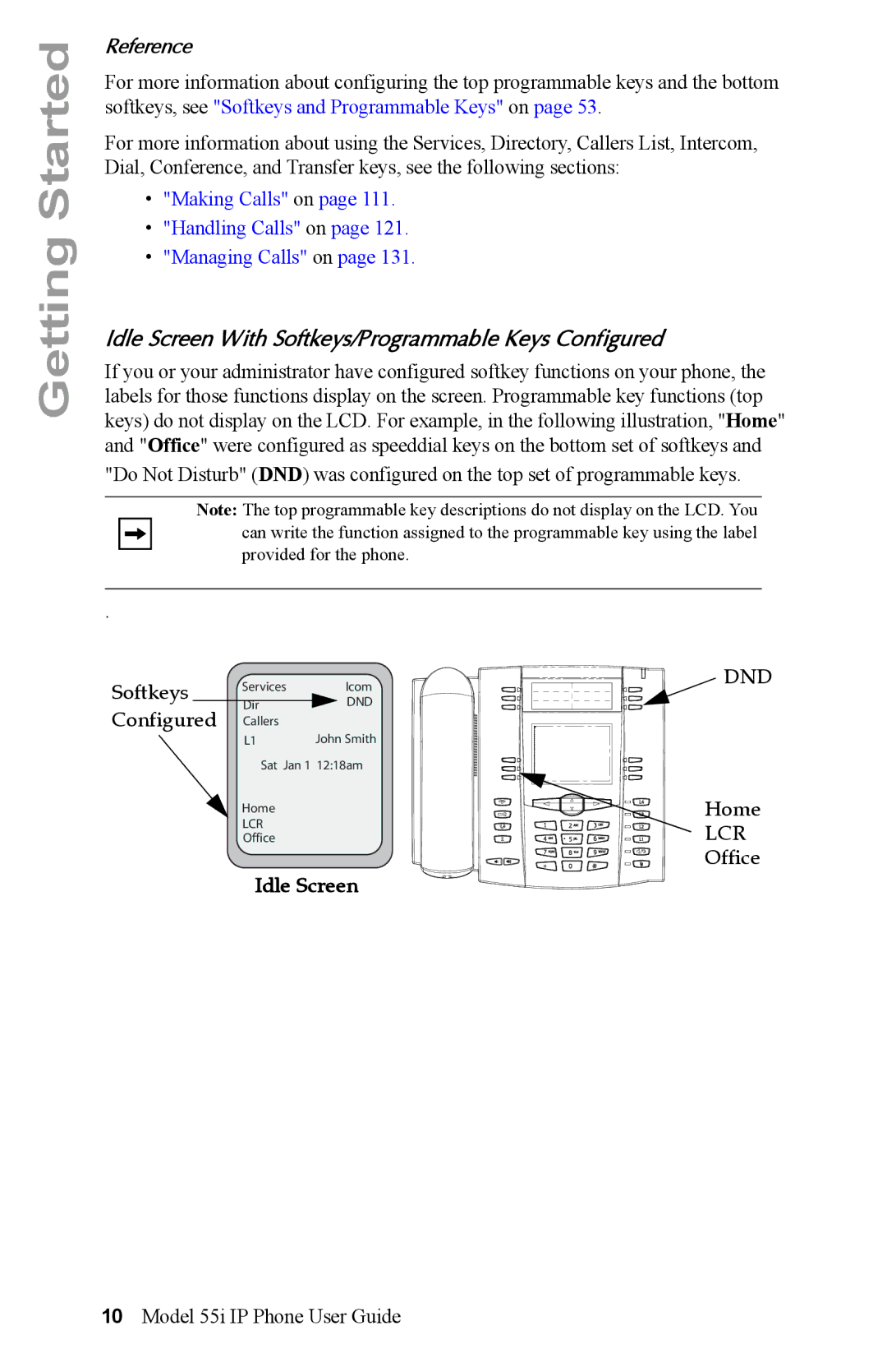 Aastra Telecom 55i IP Phone manual Idle Screen With Softkeys/Programmable Keys Configured, Reference 