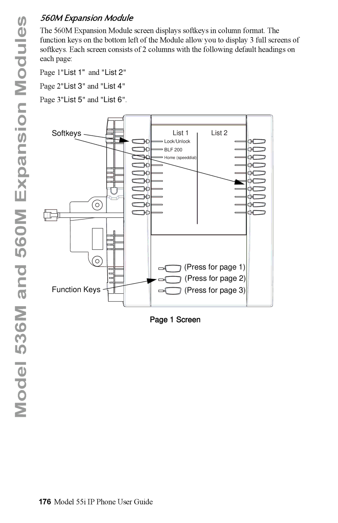 Aastra Telecom 55i IP Phone manual 560M Expansion Module, 1List 1 and List, Function Keys, Screen 