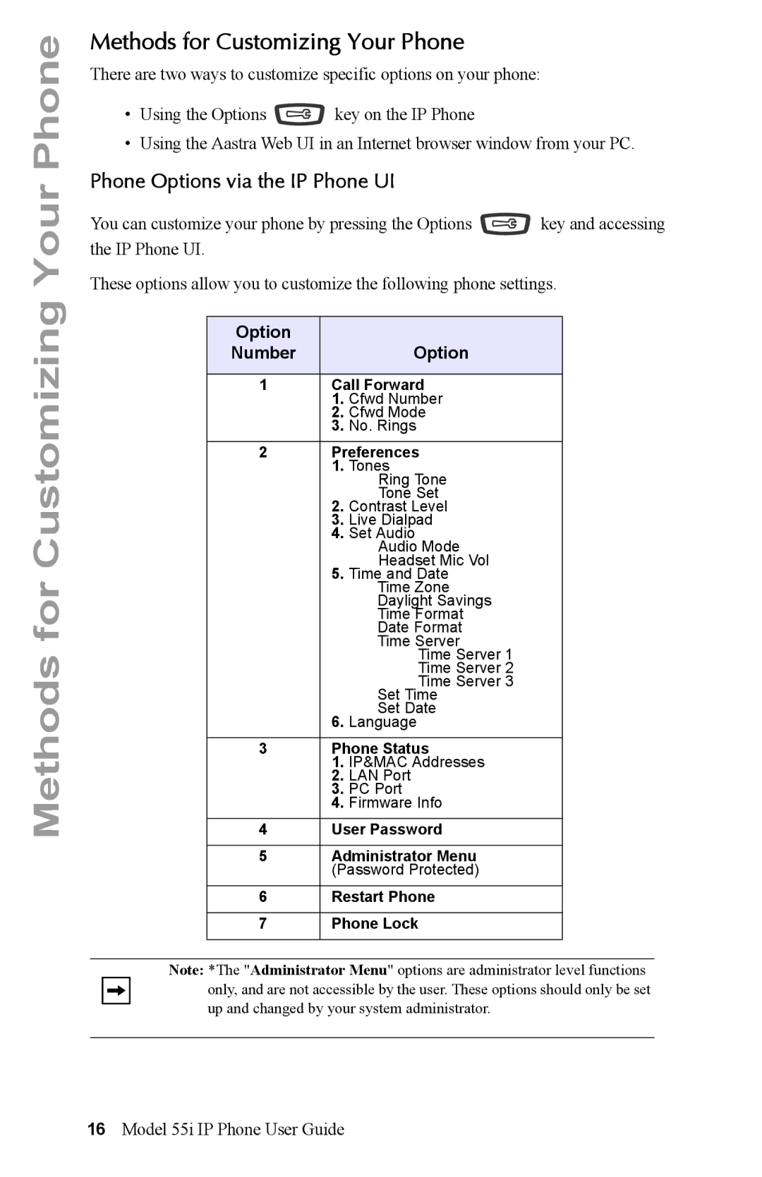 Aastra Telecom 55i IP Phone manual Methods for Customizing Your Phone, Phone Options via the IP Phone UI, Option Number 