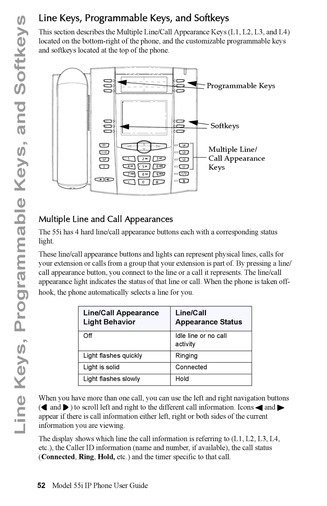 Aastra Telecom 55i IP Phone manual Line Keys, Programmable Keys, and Softkeys, Multiple Line and Call Appearances 