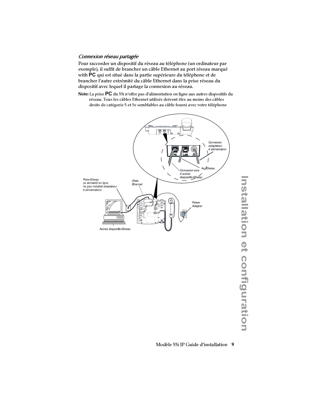 Aastra Telecom 55I IP manual Connexion réseau partagée 