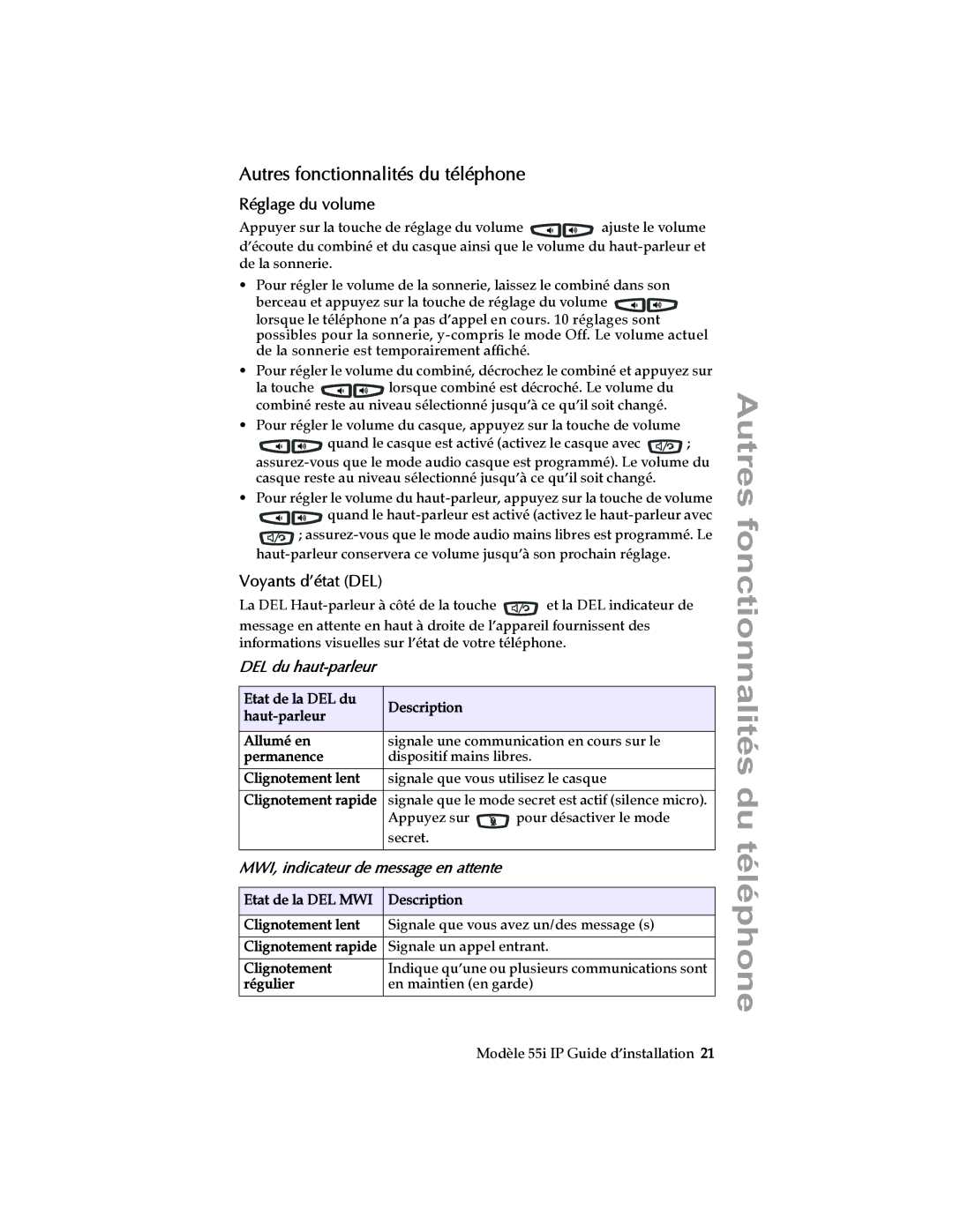 Aastra Telecom 55I IP manual Autres fonctionnalités du téléphone, Réglage du volume, Voyants d’état DEL 