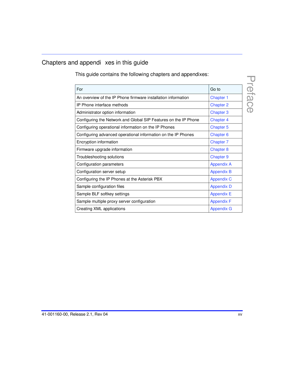 Aastra Telecom 55I, 57I CT, 53I manual Chapters and appendixes in this guide, For Go to 