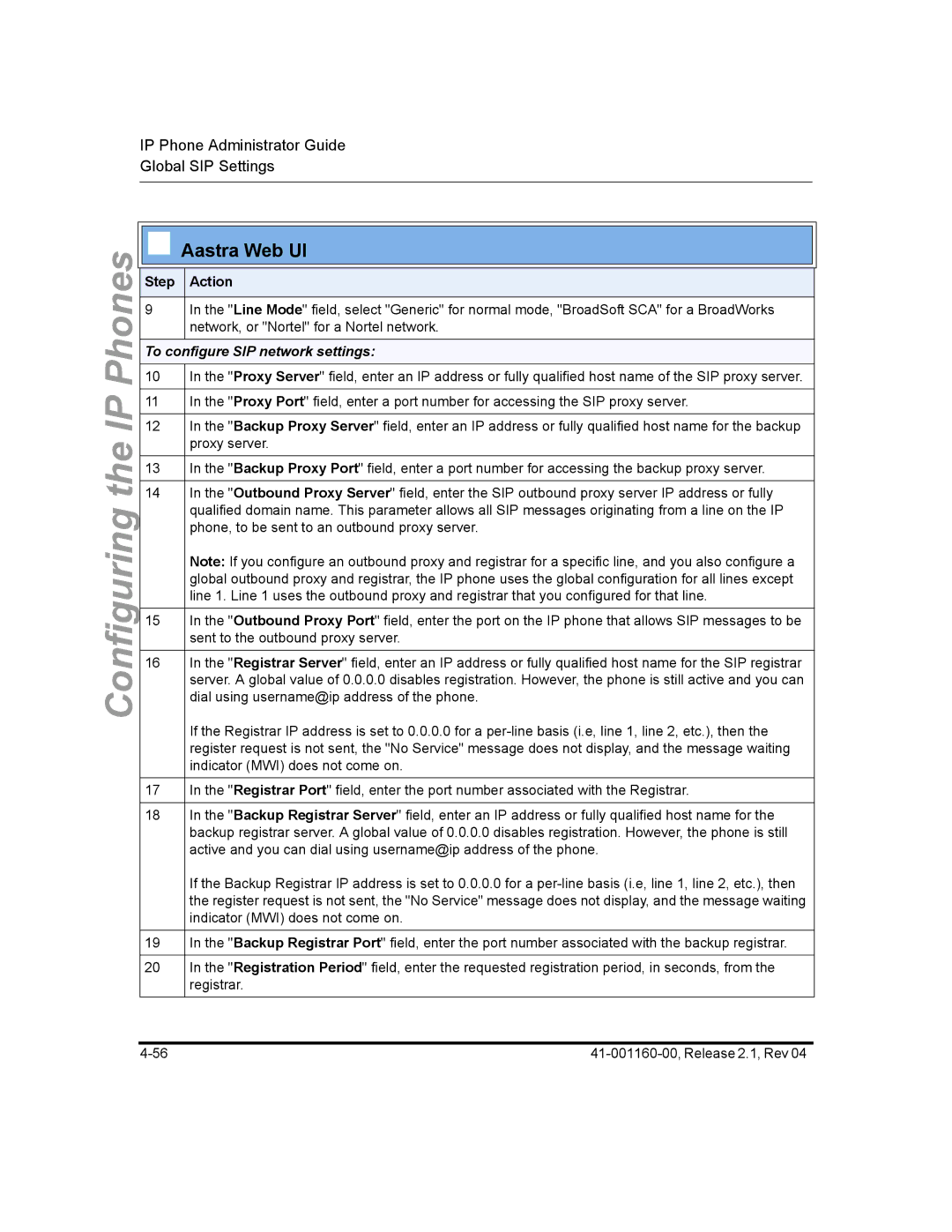 Aastra Telecom 57I CT, 55I, 53I manual To configure SIP network settings 