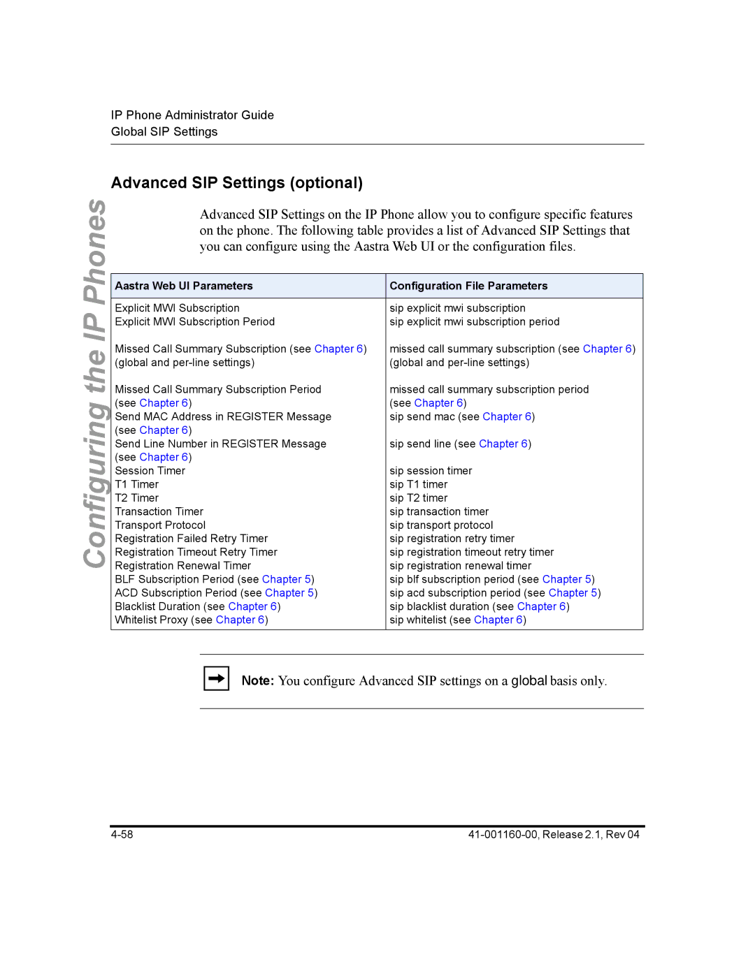 Aastra Telecom 57I CT, 55I, 53I Advanced SIP Settings optional, Aastra Web UI Parameters Configuration File Parameters 