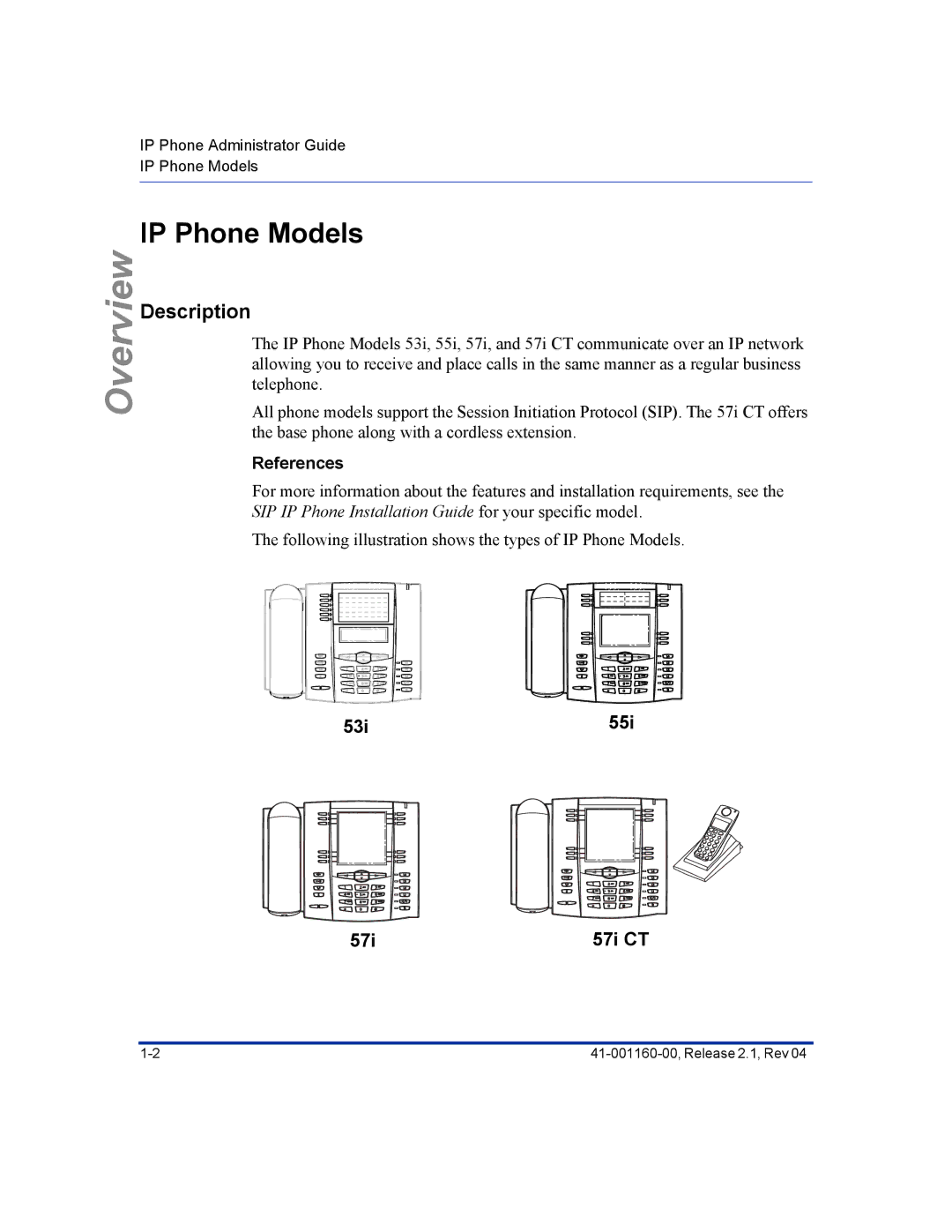 Aastra Telecom 57I CT, 55I, 53I manual Description, References 