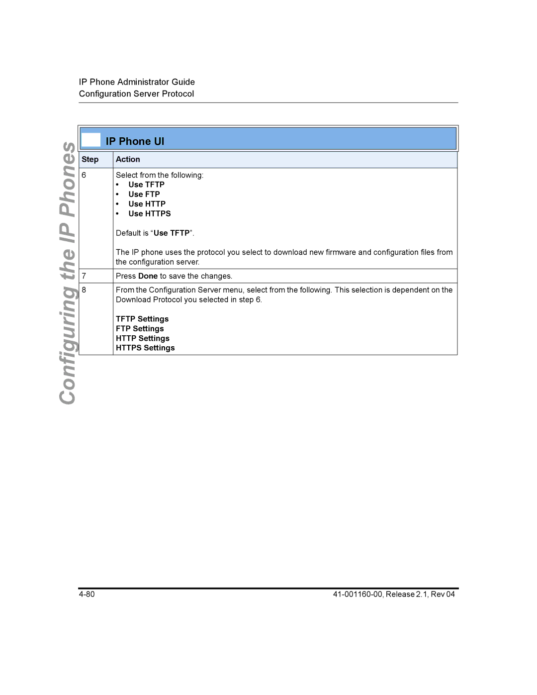 Aastra Telecom 57I CT, 55I Use Tftp Use FTP Use Http Use Https, Tftp Settings FTP Settings Http Settings Https Settings 