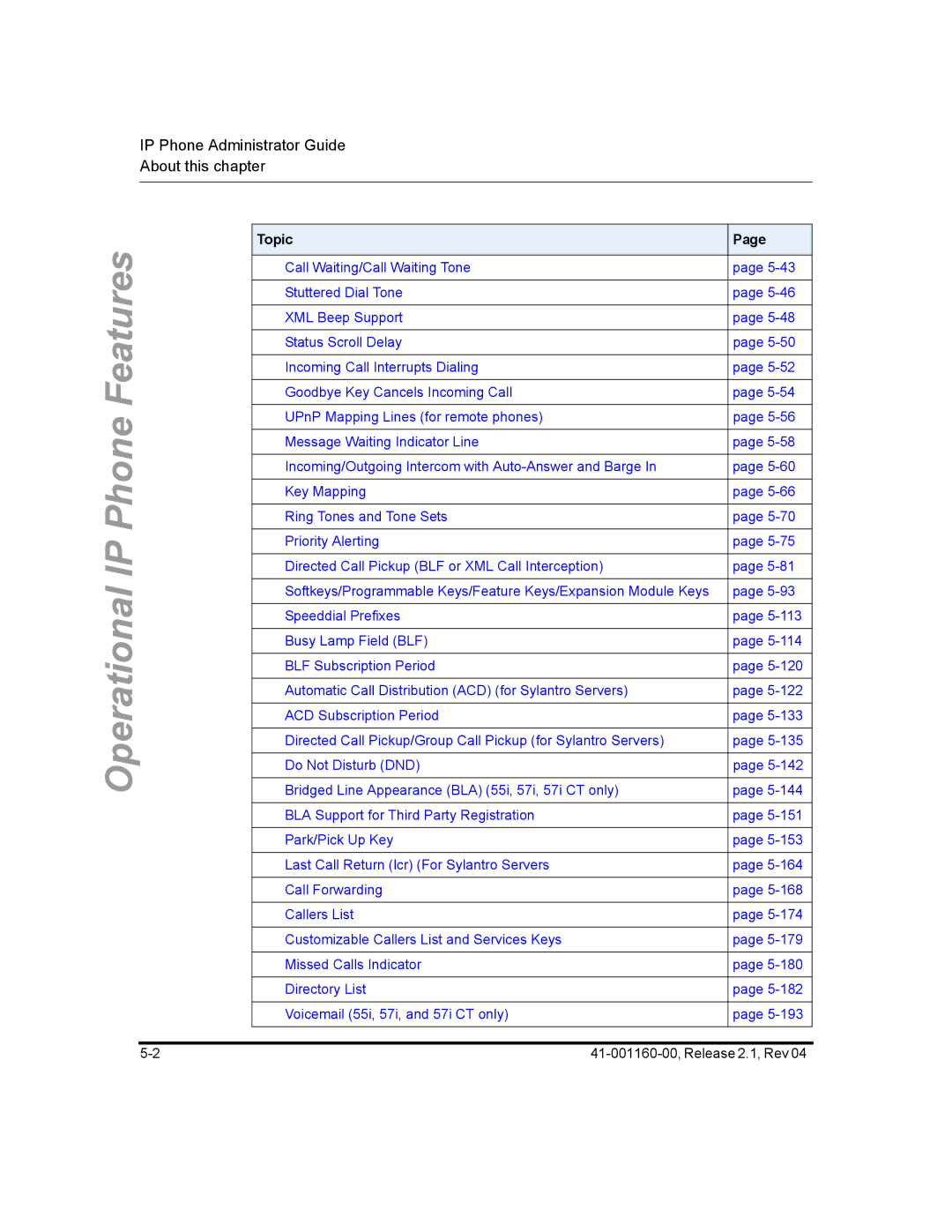 Aastra Telecom 57I CT, 55I, 53I manual Features 