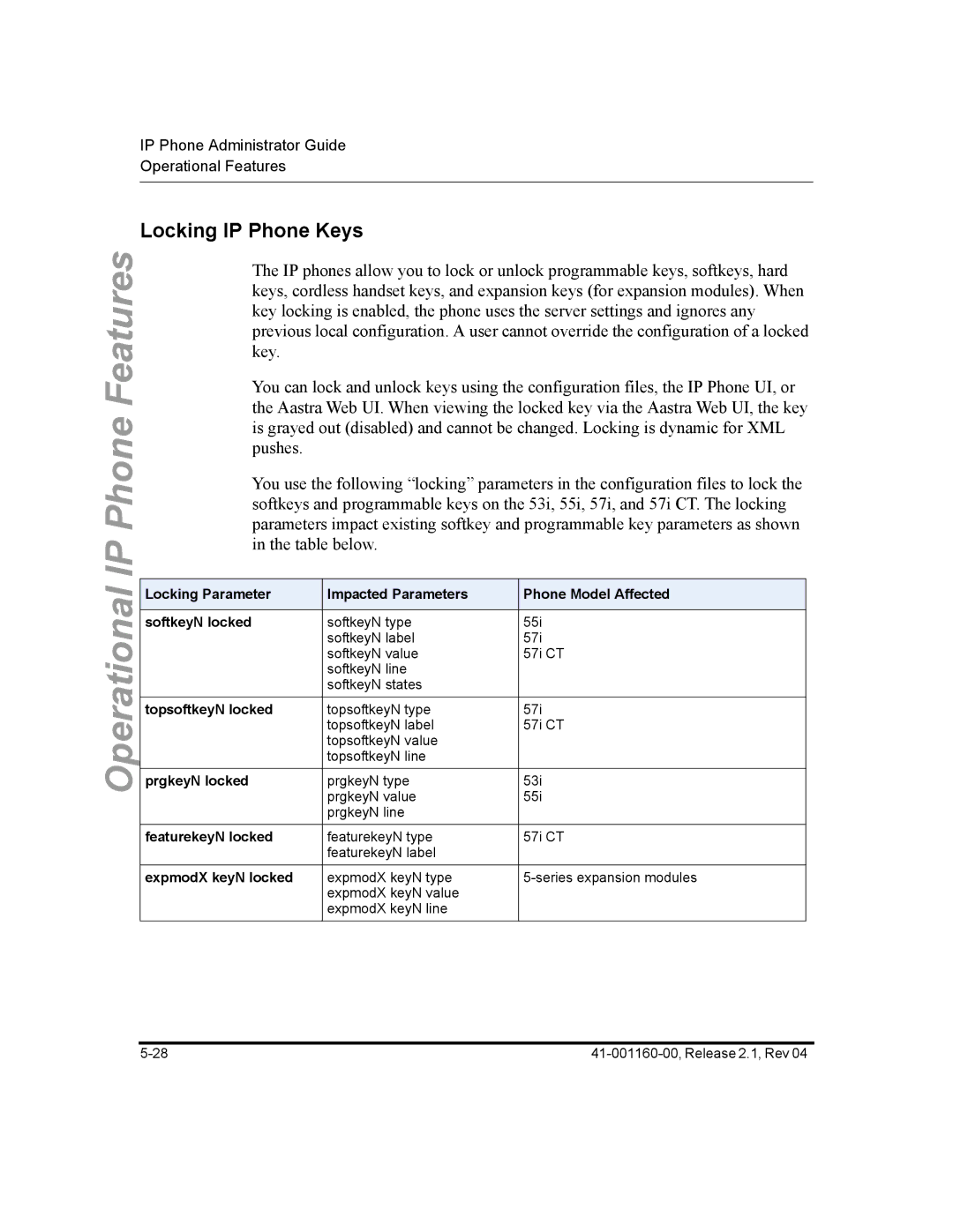 Aastra Telecom 57I, 55I Locking IP Phone Keys, TopsoftkeyN locked, PrgkeyN locked, FeaturekeyN locked, ExpmodX keyN locked 