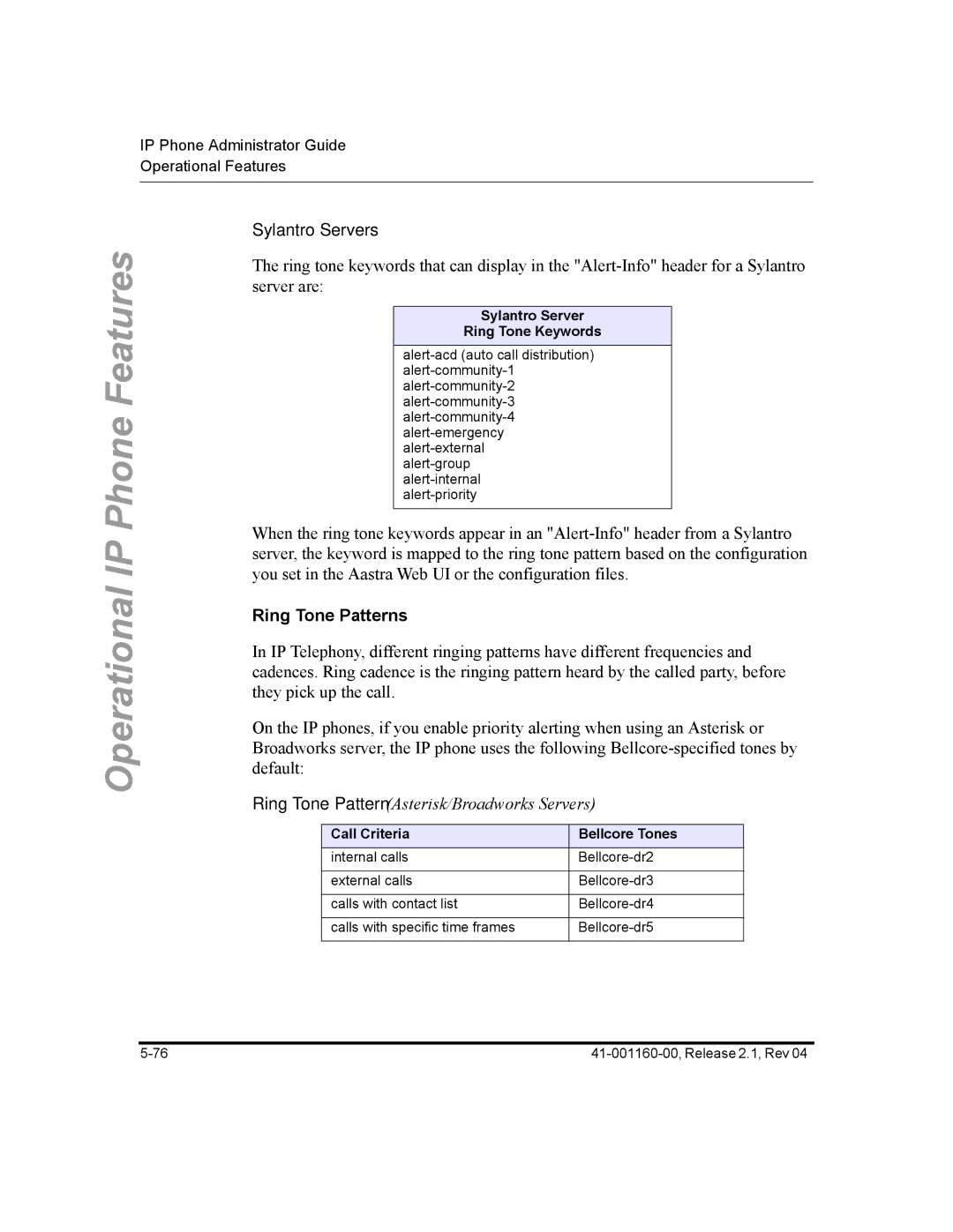 Aastra Telecom 57I CT, 55I, 53I Ring Tone Patterns, Sylantro Server Ring Tone Keywords, Call Criteria Bellcore Tones 