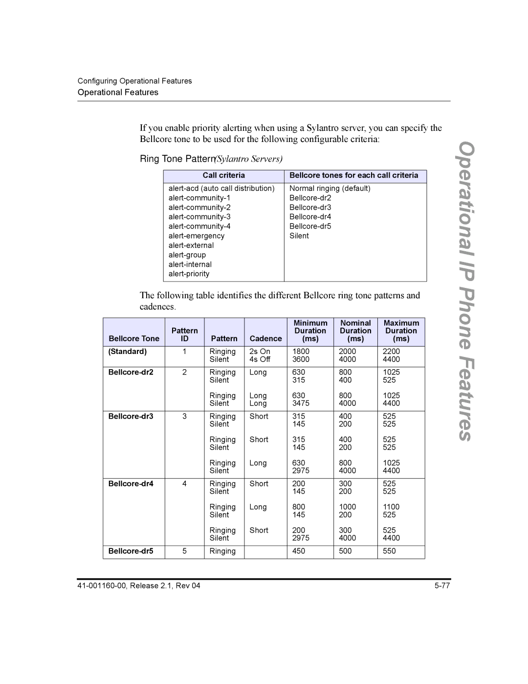 Aastra Telecom 53I, 57I CT Call criteria Bellcore tones for each call criteria, Bellcore-dr2, Bellcore-dr3, Bellcore-dr4 