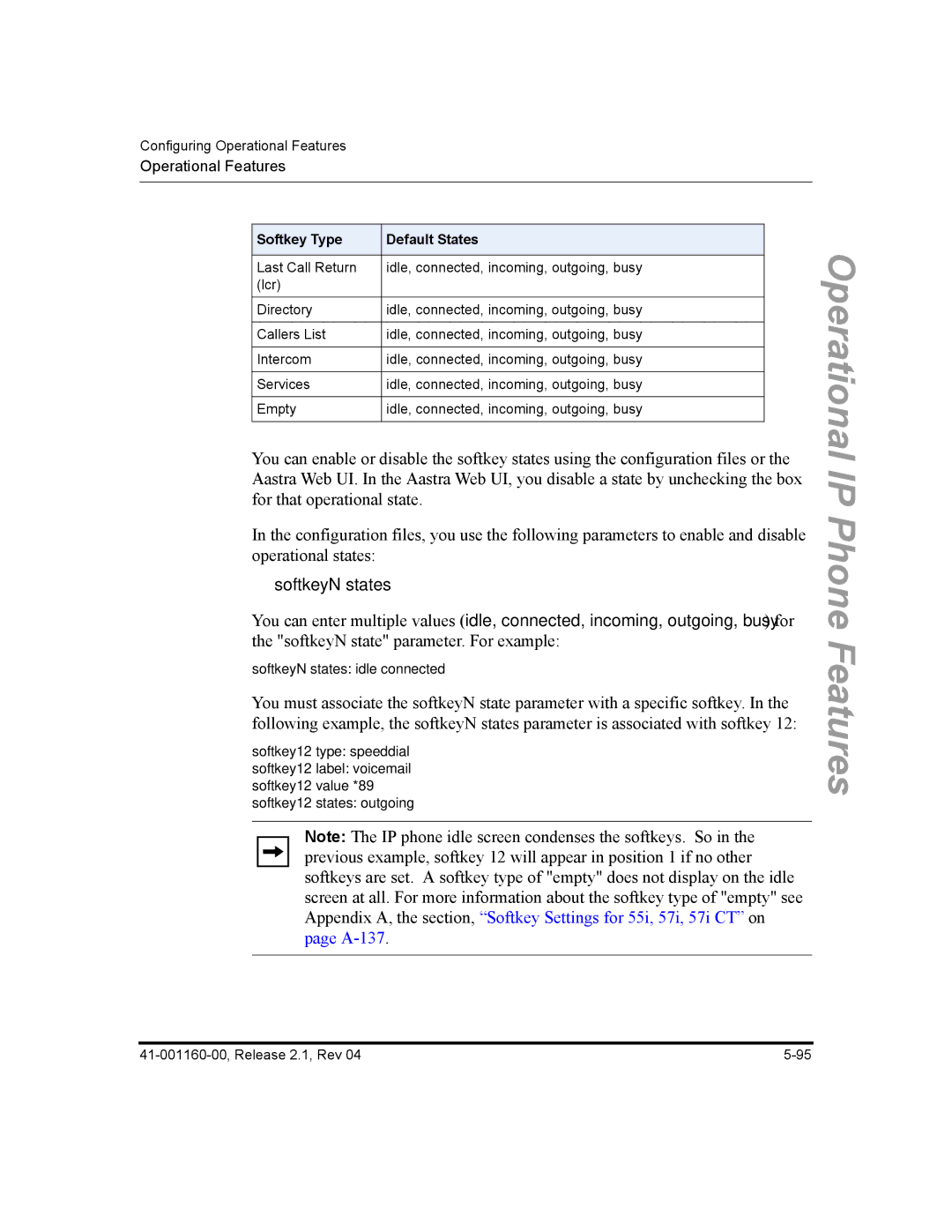 Aastra Telecom 55I, 57I CT, 53I manual SoftkeyN states 