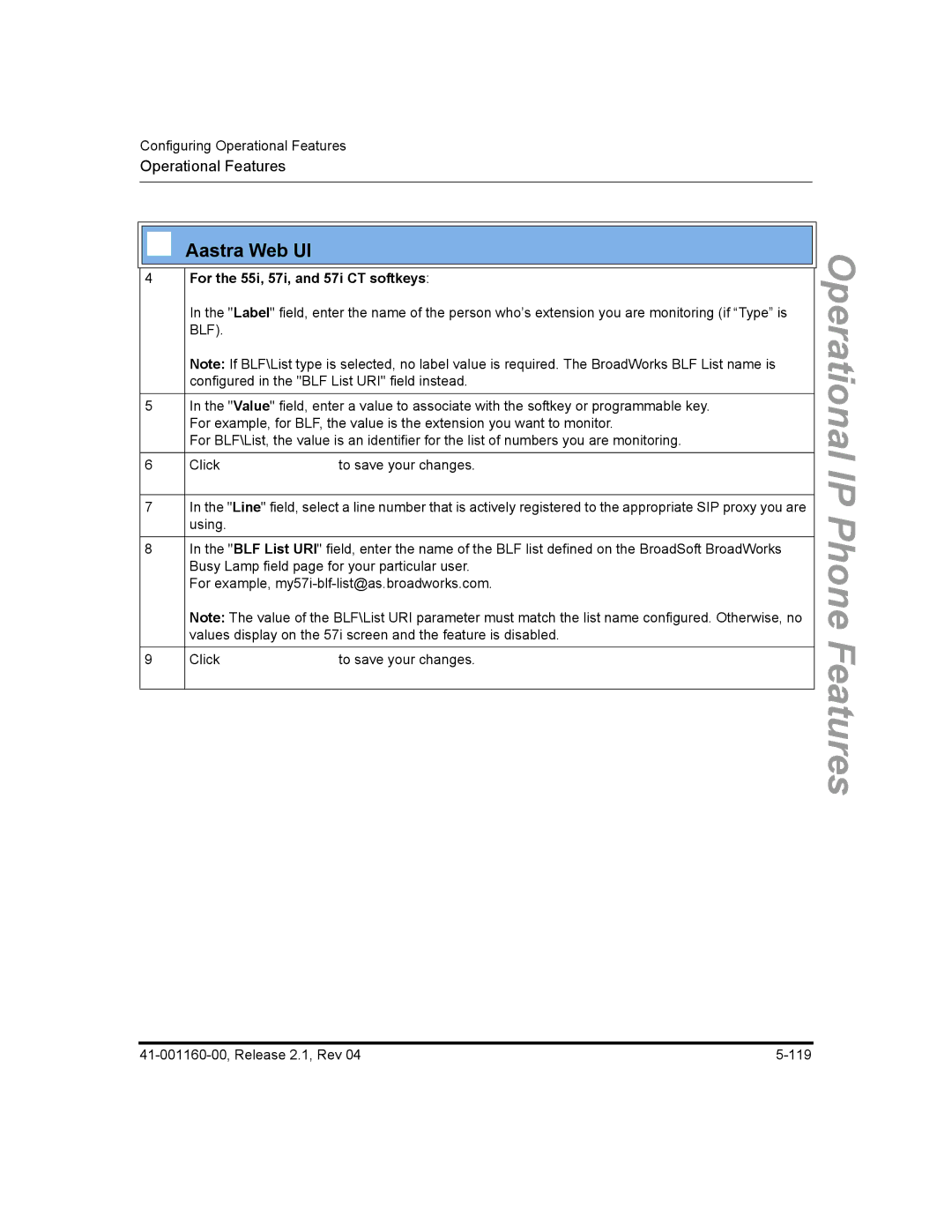 Aastra Telecom 55I, 57I CT, 53I manual 41-001160-00, Release 2.1, Rev 119 