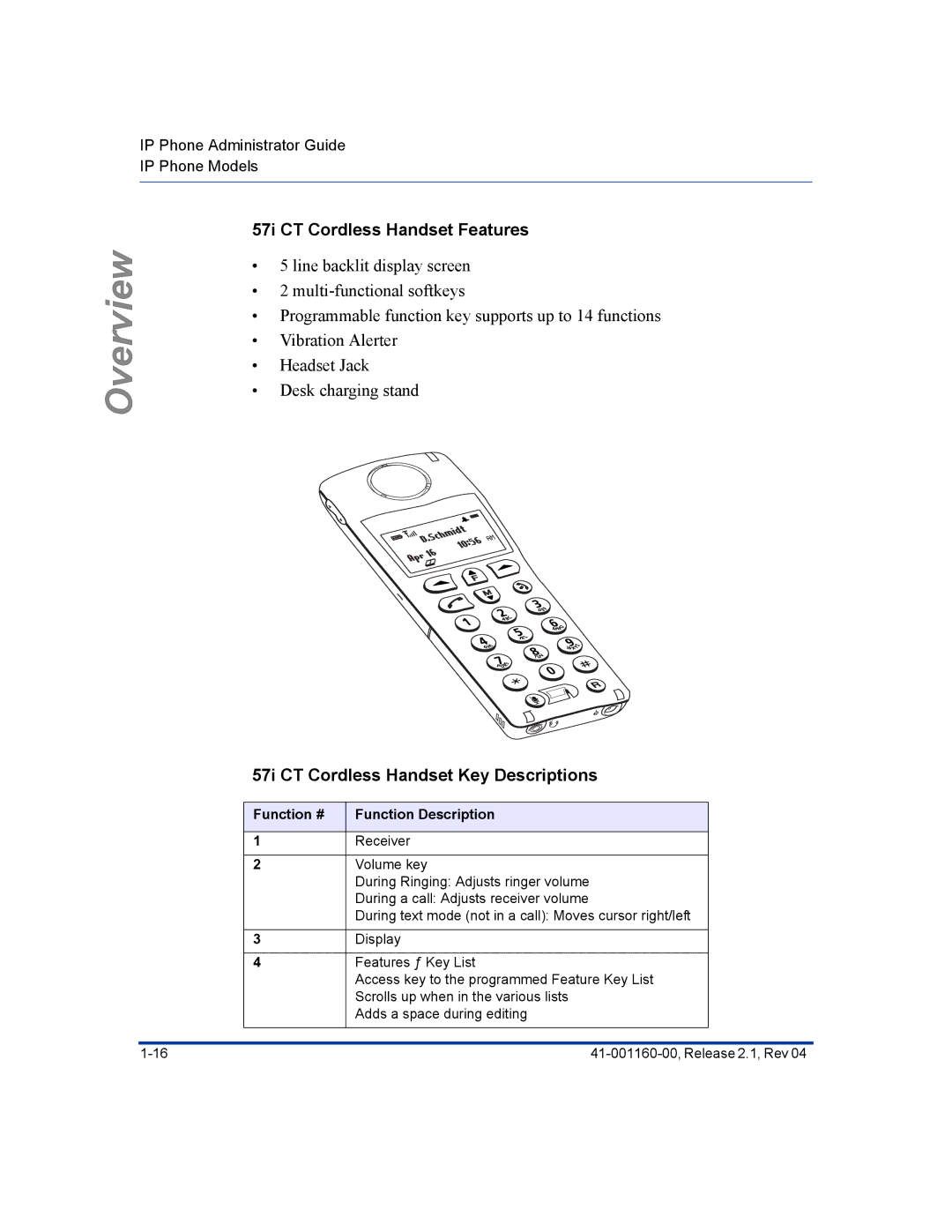 Aastra Telecom 57I CT, 55I, 53I manual 57i CT Cordless Handset Features, 57i CT Cordless Handset Key Descriptions 