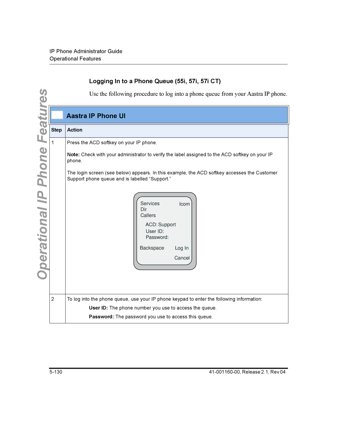 Aastra Telecom 57I CT, 55I, 53I manual Aastra IP Phone UI, Logging In to a Phone Queue 55i, 57i, 57i CT 