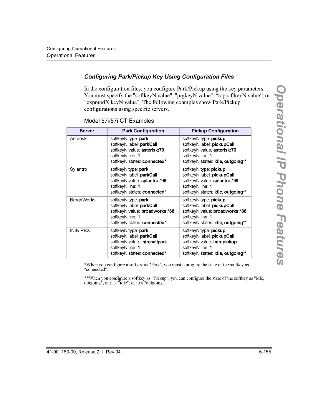 Aastra Telecom 55I, 57I CT, 53I manual Configuring Park/Pickup Key Using Configuration Files, Model 57i/57i CT Examples 