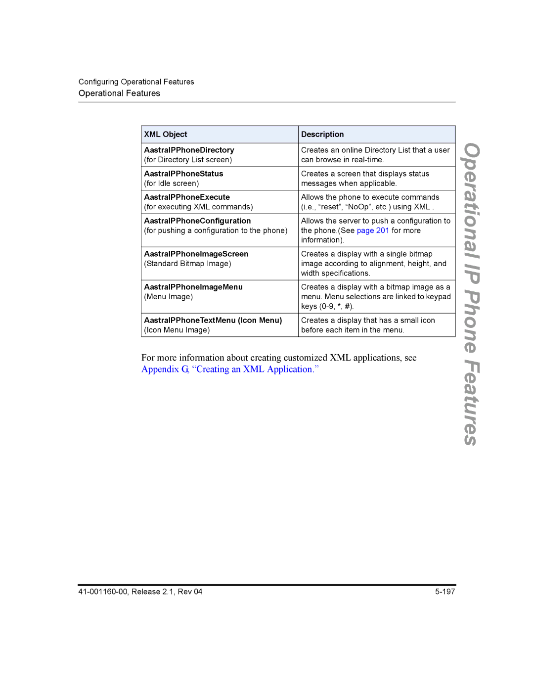 Aastra Telecom 53I, 57I CT, 55I XML Object Description AastraIPPhoneDirectory, AastraIPPhoneStatus, AastraIPPhoneExecute 