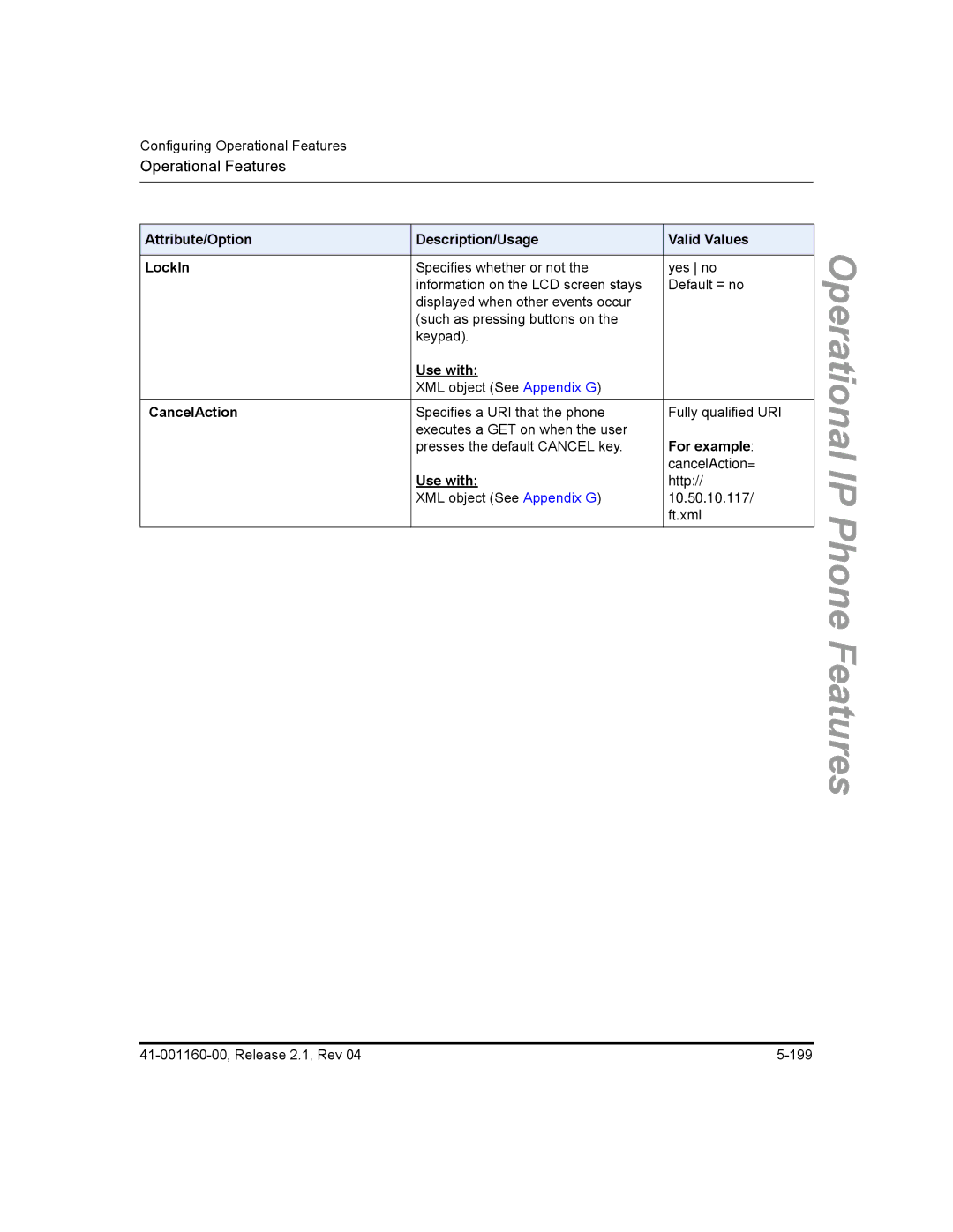 Aastra Telecom 55I, 57I CT, 53I manual Attribute/Option Description/Usage Valid Values LockIn, CancelAction, For example 