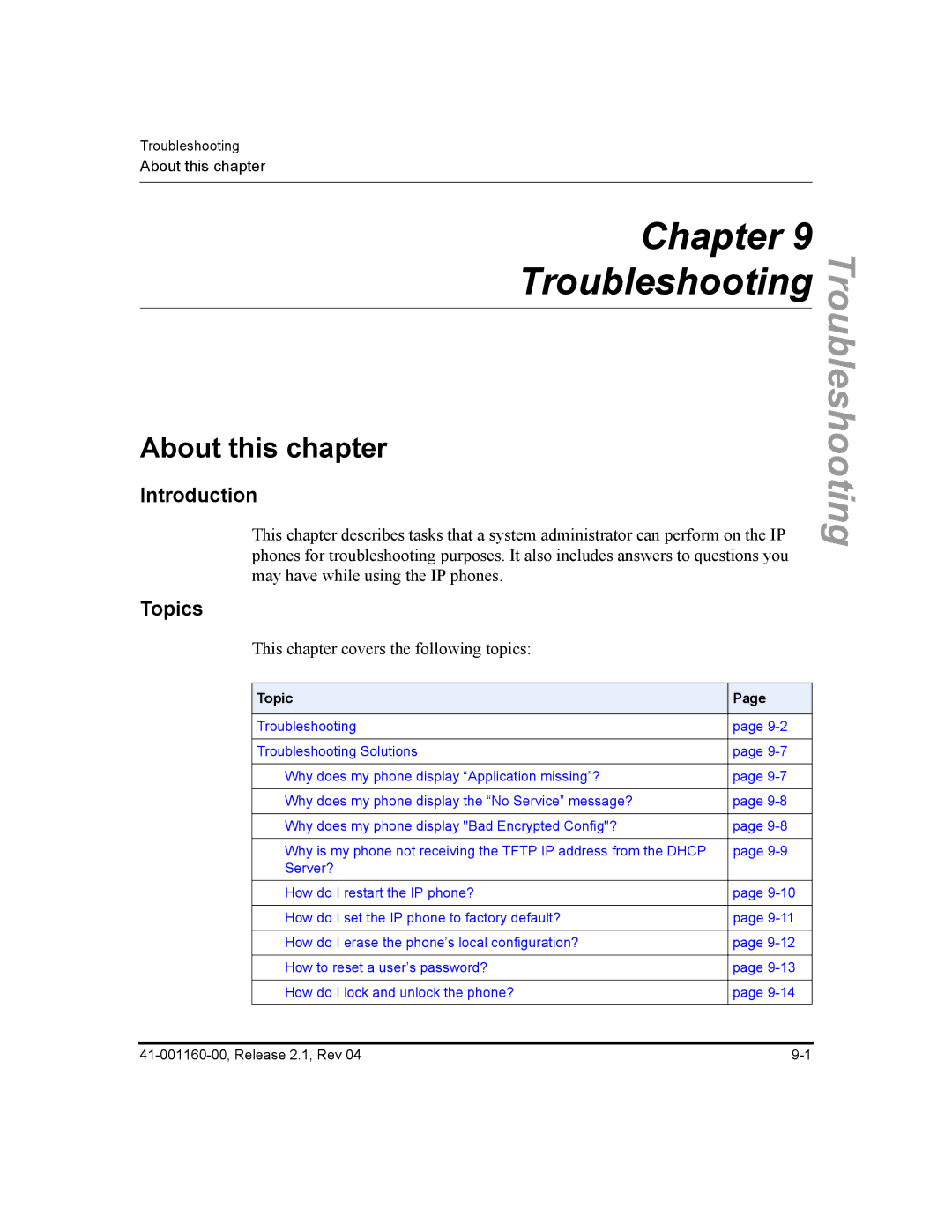 Aastra Telecom 53I, 57I CT, 55I manual Troubleshooting 