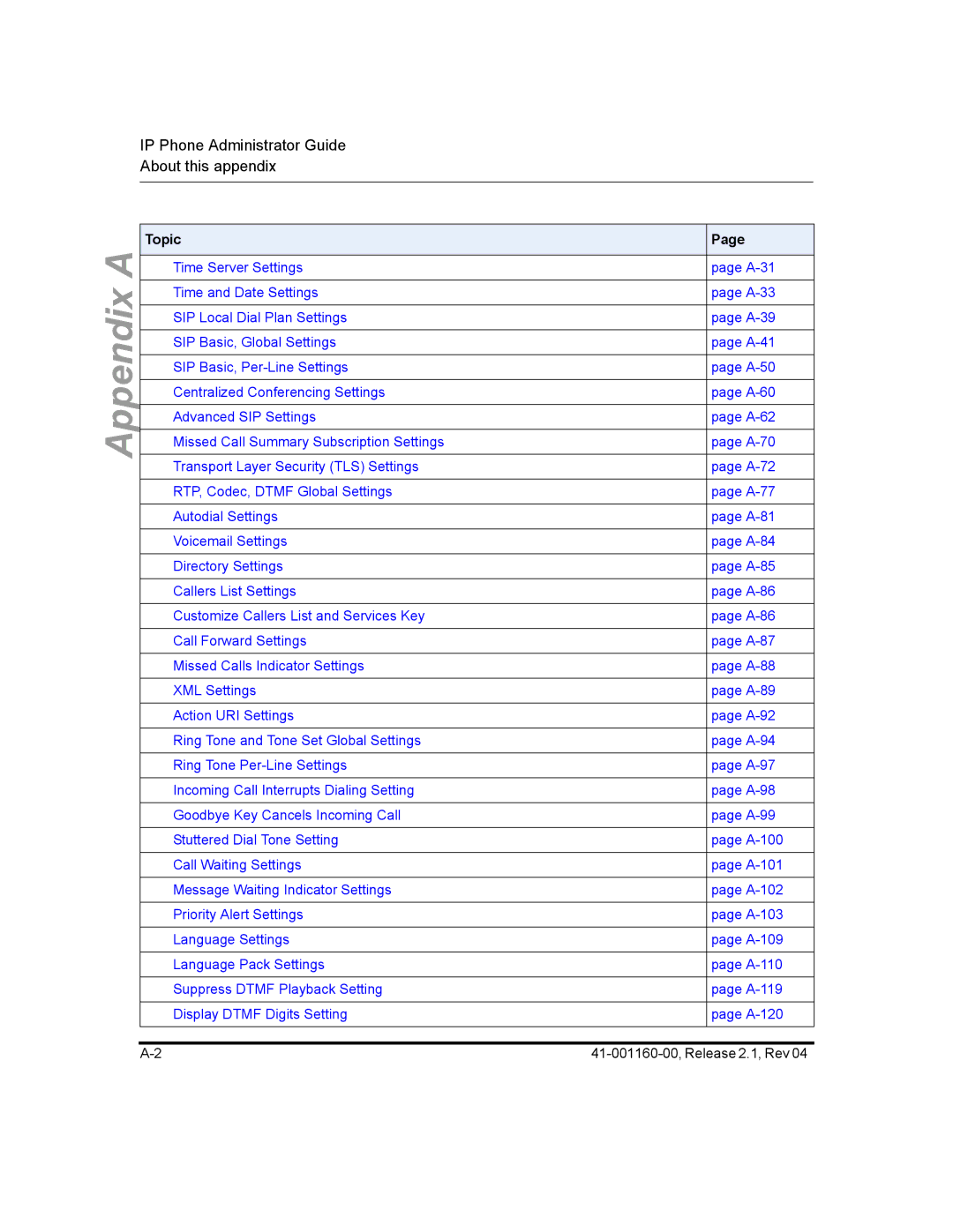 Aastra Telecom 57I CT, 55I, 53I manual IP Phone Administrator Guide About this appendix 