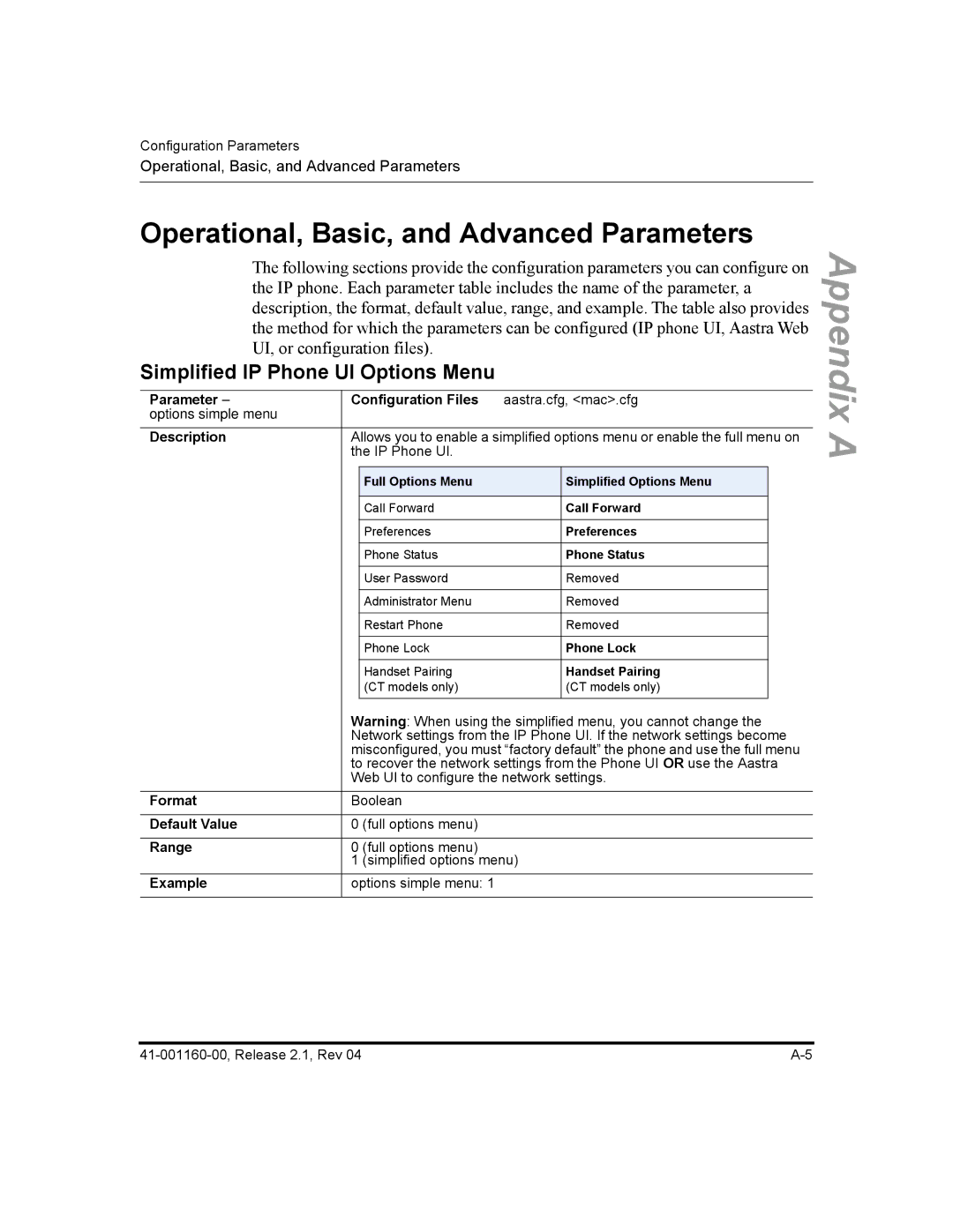 Aastra Telecom 53I, 57I CT, 55I manual Simplified IP Phone UI Options Menu, Parameter Configuration Files 