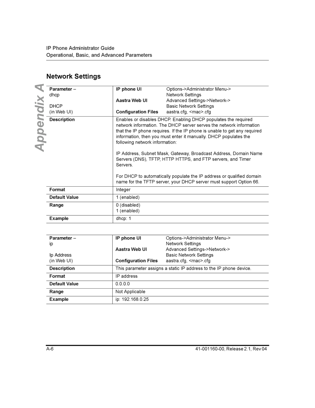 Aastra Telecom 57I CT, 55I, 53I manual Network Settings, Parameter IP phone UI 