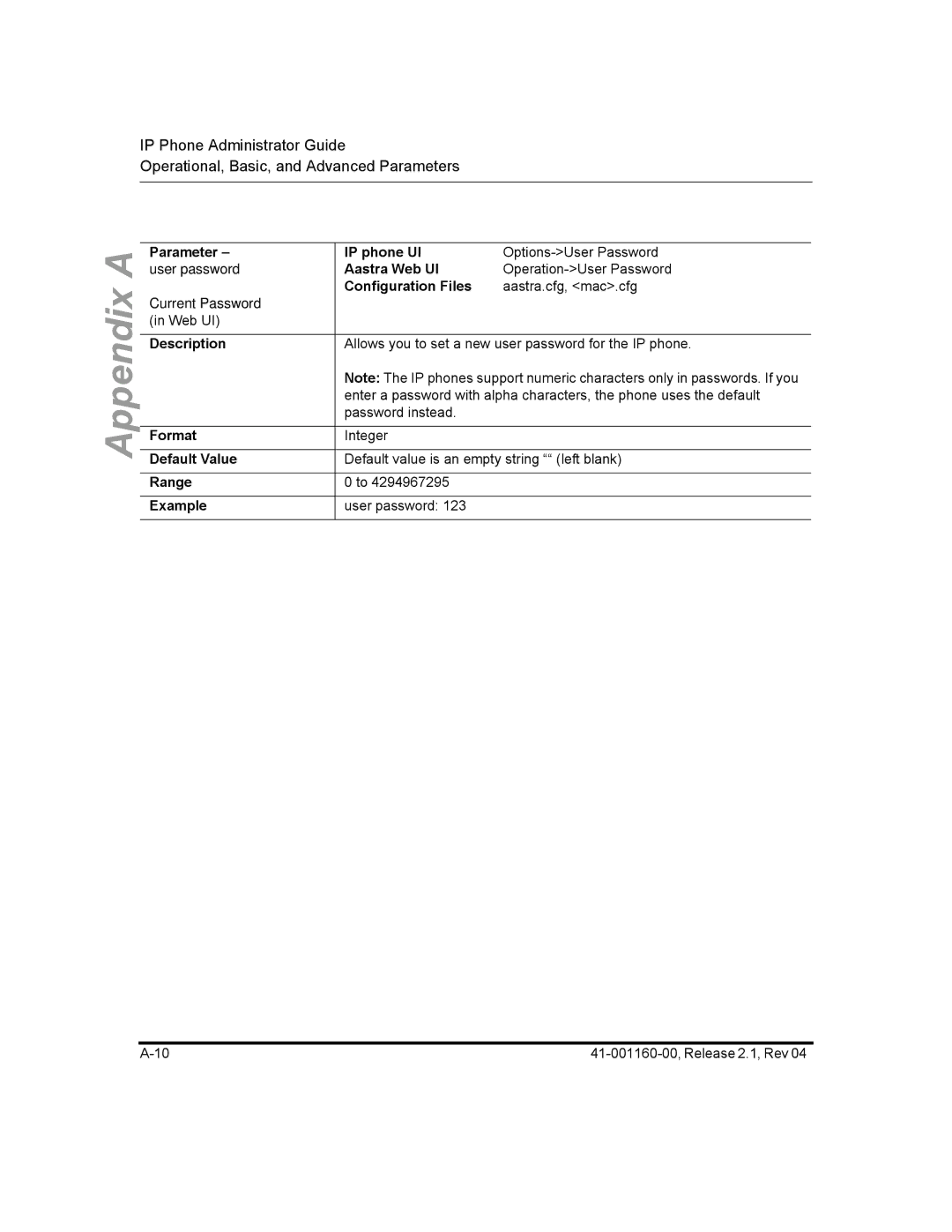 Aastra Telecom 57I CT, 55I, 53I manual Parameter user password, Configuration Files Aastra.cfg, mac.cfg 