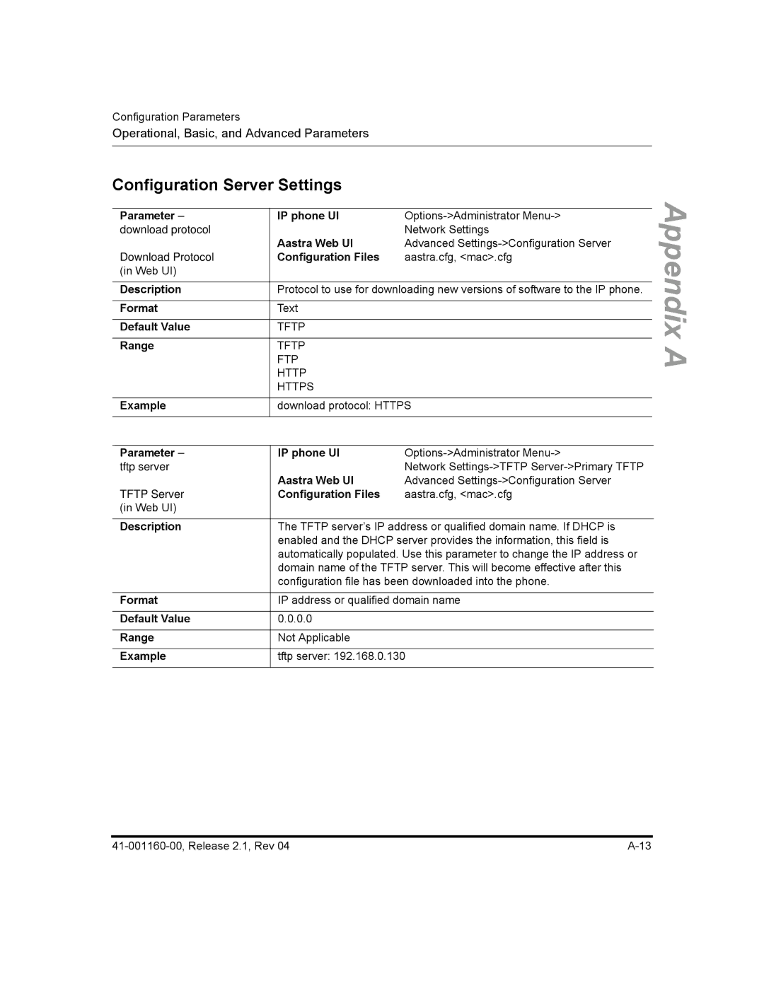 Aastra Telecom 53I, 57I CT, 55I manual Download protocol 