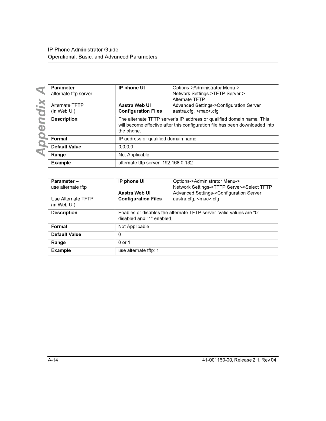 Aastra Telecom 57I CT, 55I, 53I Parameter alternate tftp server, Description Format Default Value Range Example IP phone UI 