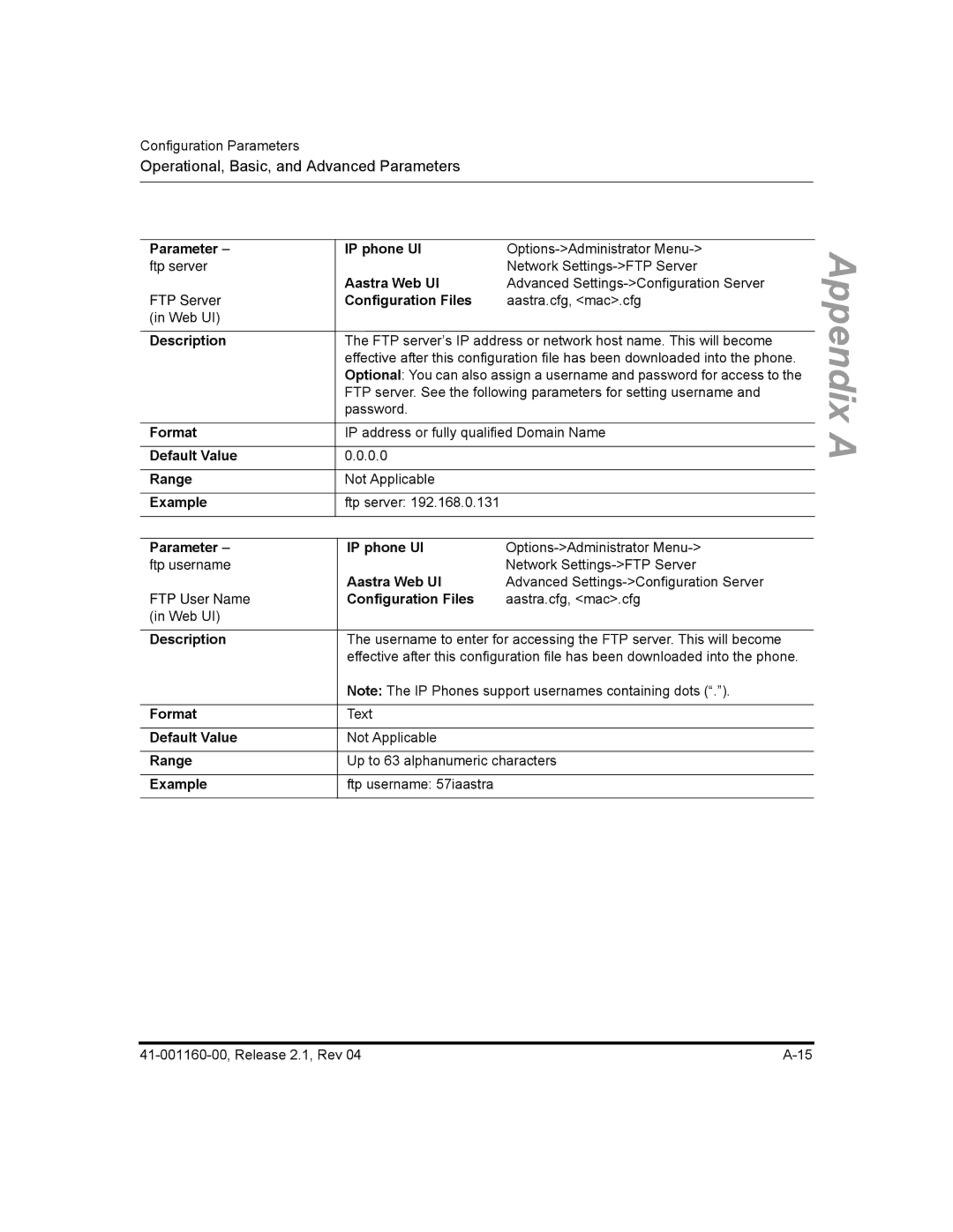 Aastra Telecom 55I, 57I CT, 53I manual Ftp server 