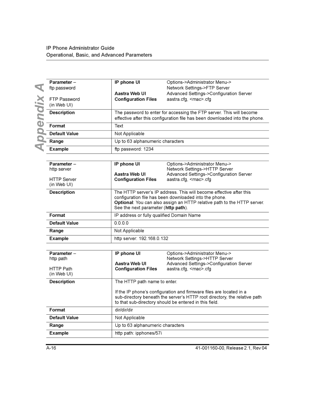 Aastra Telecom 57I CT, 55I, 53I manual Ftp password 