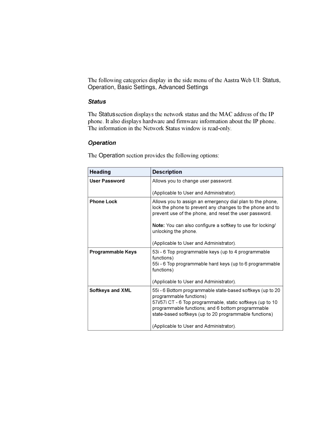 Aastra Telecom 57I CT, 55I, 53I manual Status, Operation 