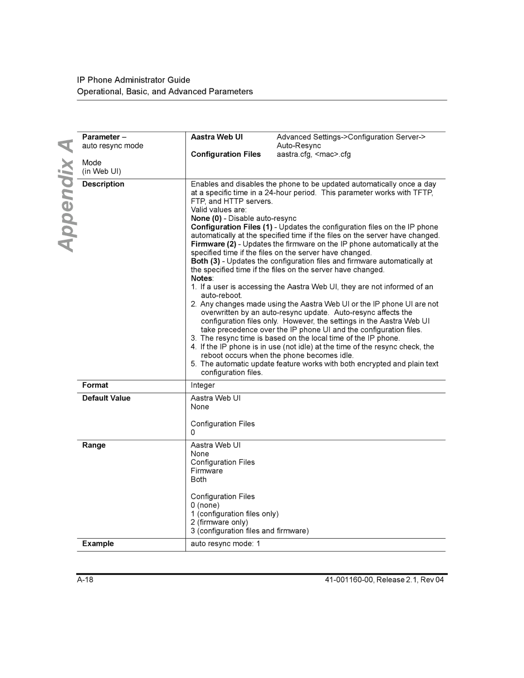 Aastra Telecom 57I CT, 55I, 53I Parameter auto resync mode, Description Format Default Value Range Example Aastra Web UI 