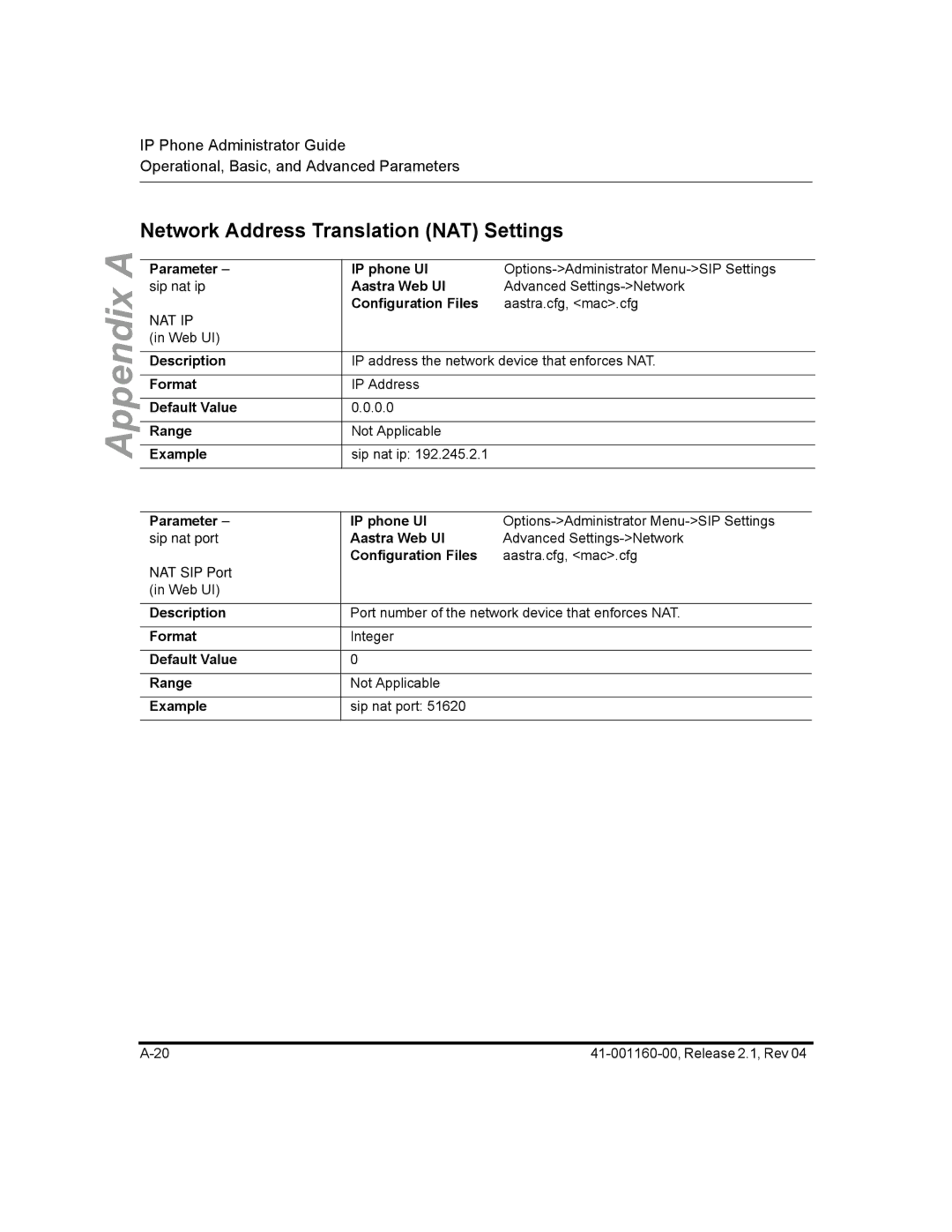 Aastra Telecom 57I CT, 55I, 53I manual Network Address Translation NAT Settings, Parameter IP phone UI 