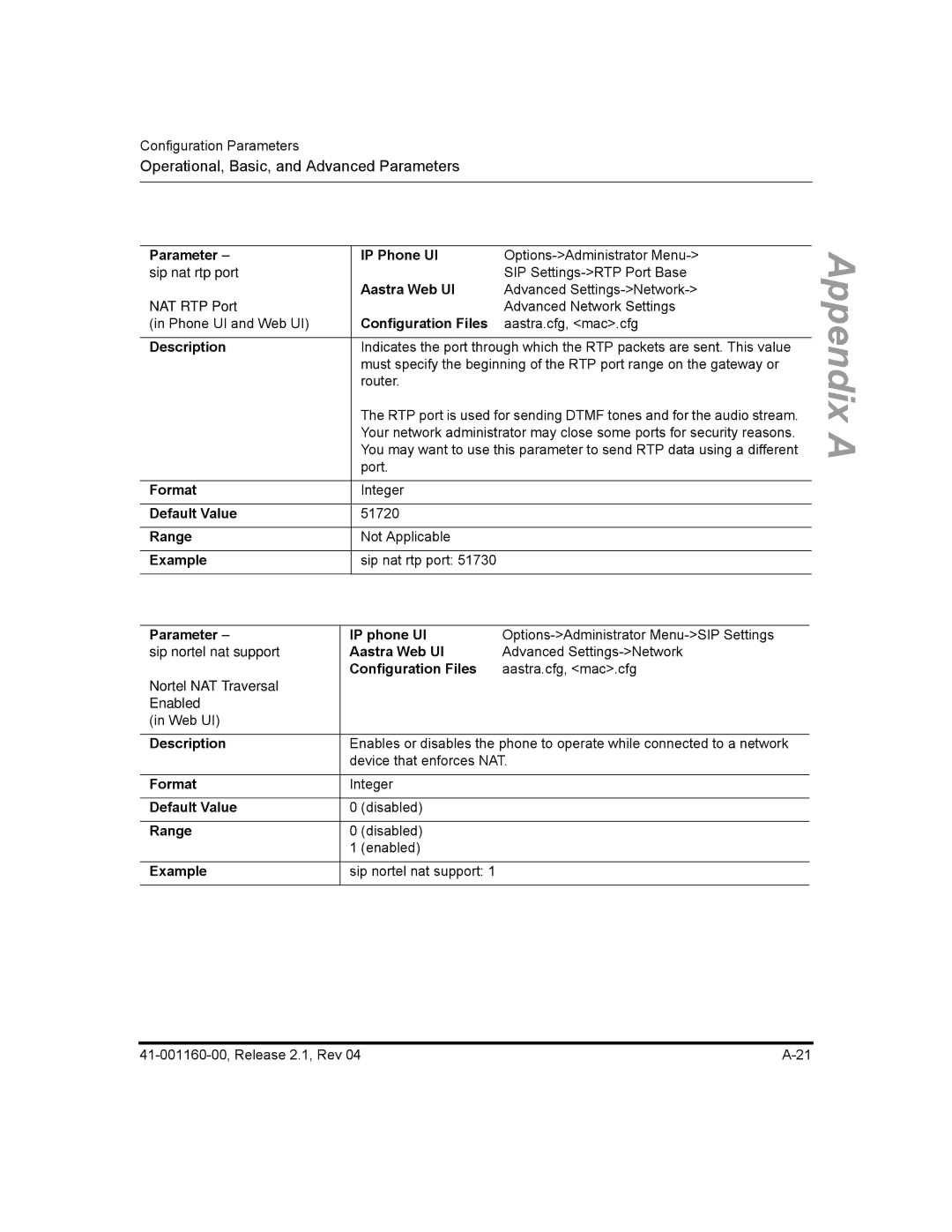 Aastra Telecom 53I, 57I CT, 55I manual Sip nat rtp port 