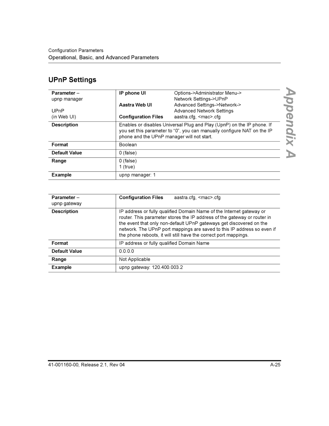 Aastra Telecom 53I, 57I CT, 55I manual UPnP Settings, Parameter Configuration Files 