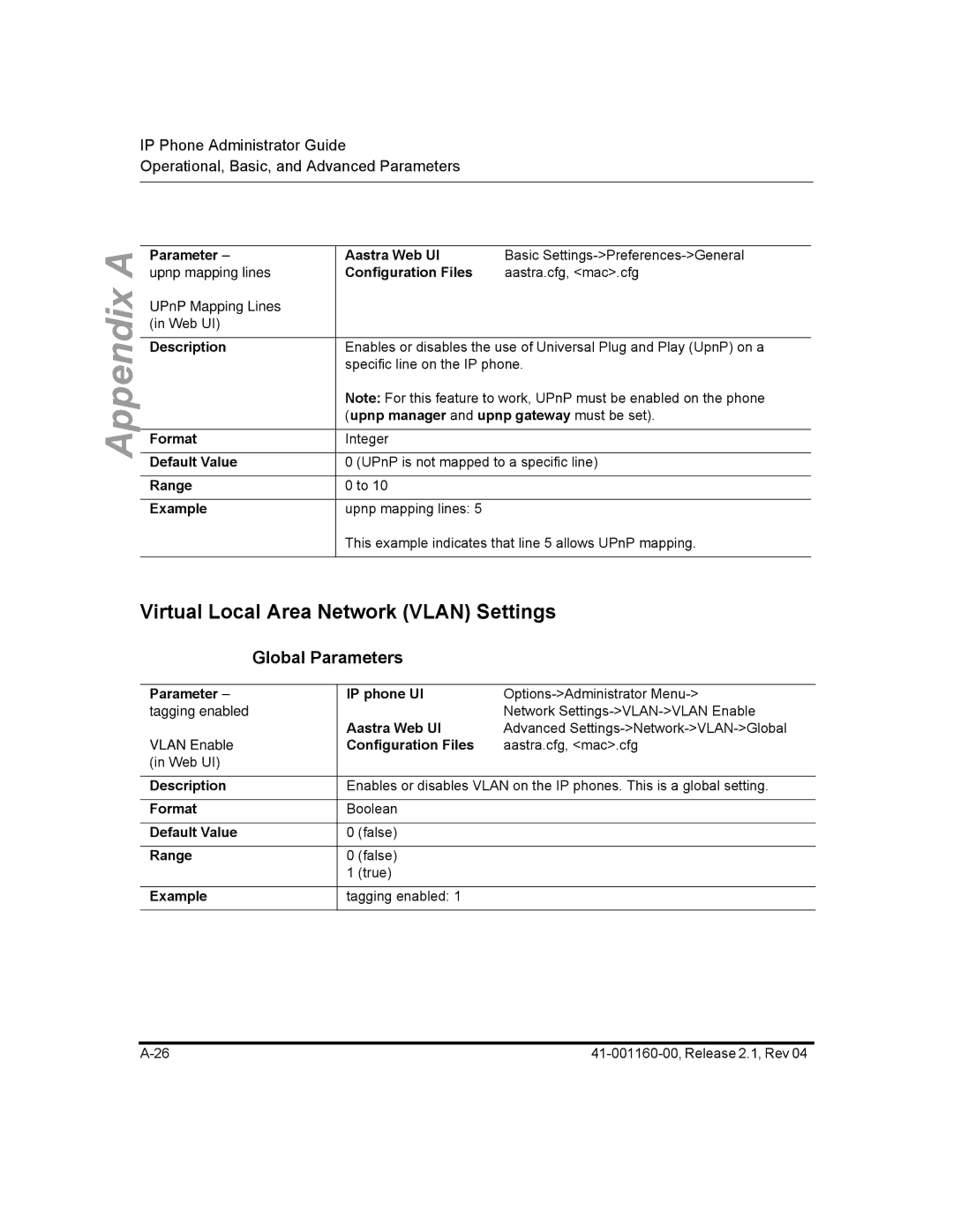 Aastra Telecom 57I CT, 55I, 53I manual Virtual Local Area Network Vlan Settings, Global Parameters 