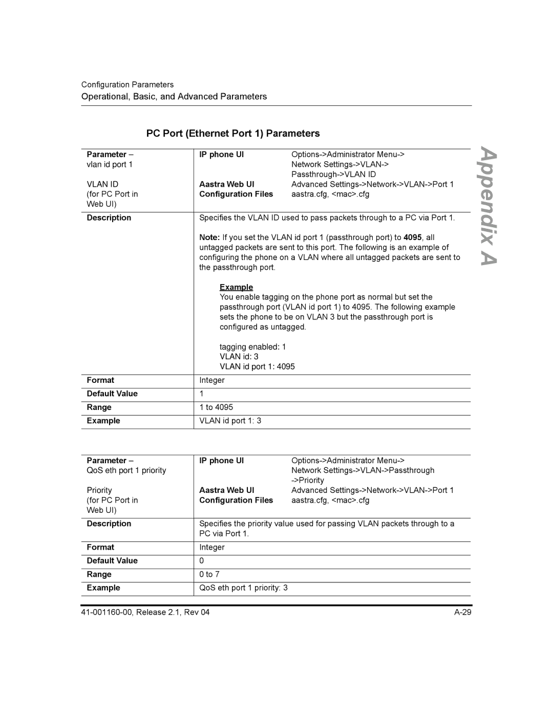 Aastra Telecom 53I, 57I CT, 55I manual PC Port Ethernet Port 1 Parameters 