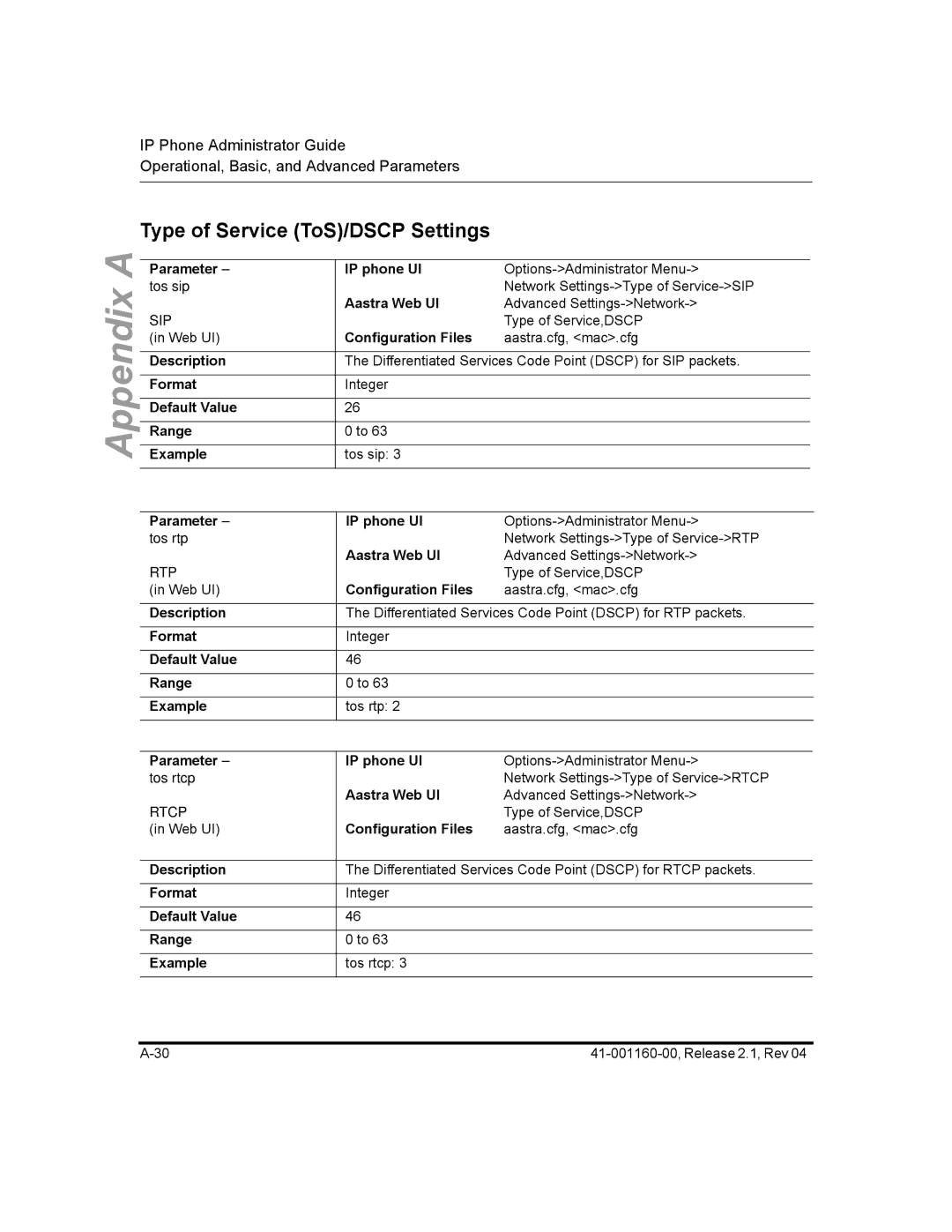 Aastra Telecom 57I CT, 55I, 53I manual Type of Service ToS/DSCP Settings 