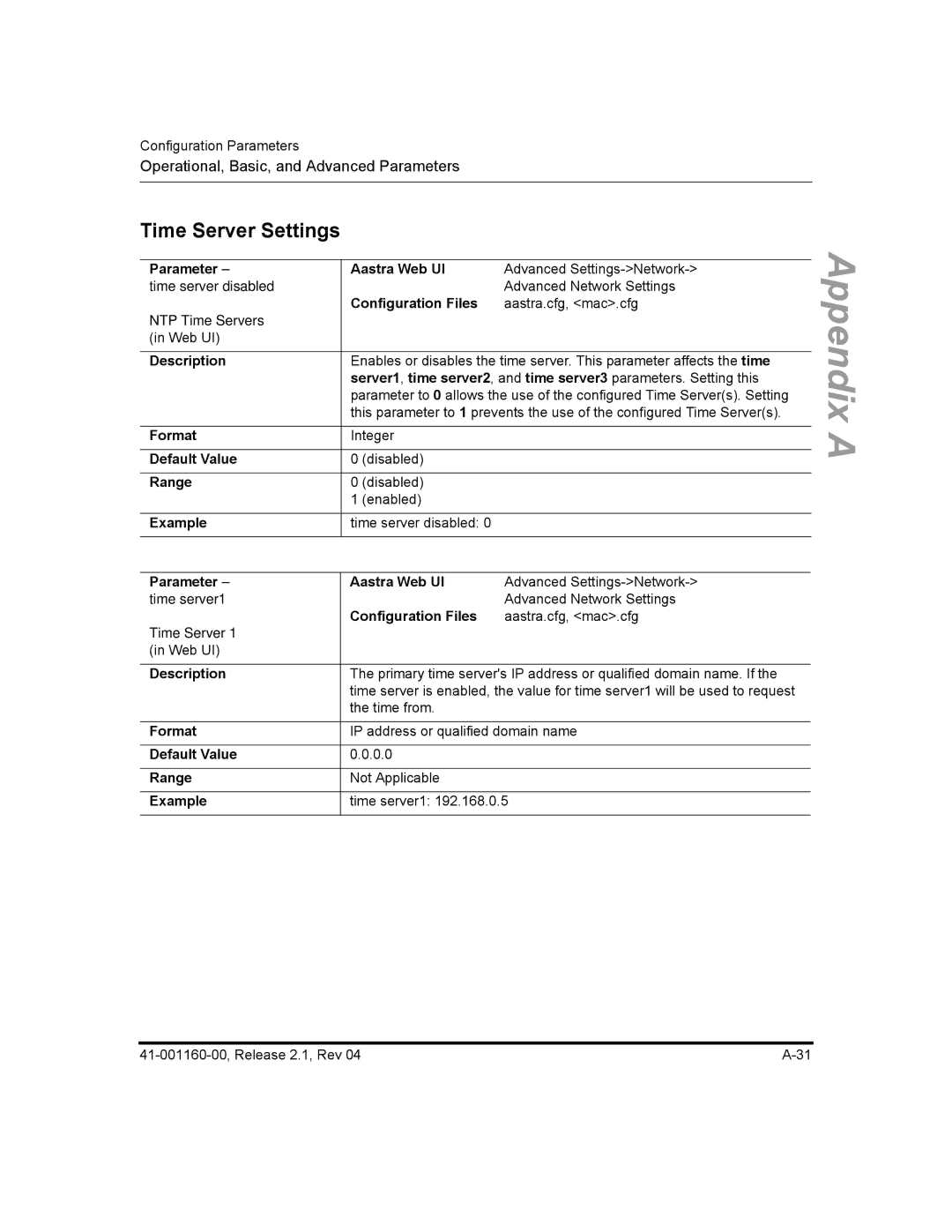 Aastra Telecom 55I, 57I CT, 53I manual Time Server Settings, Parameter Aastra Web UI 