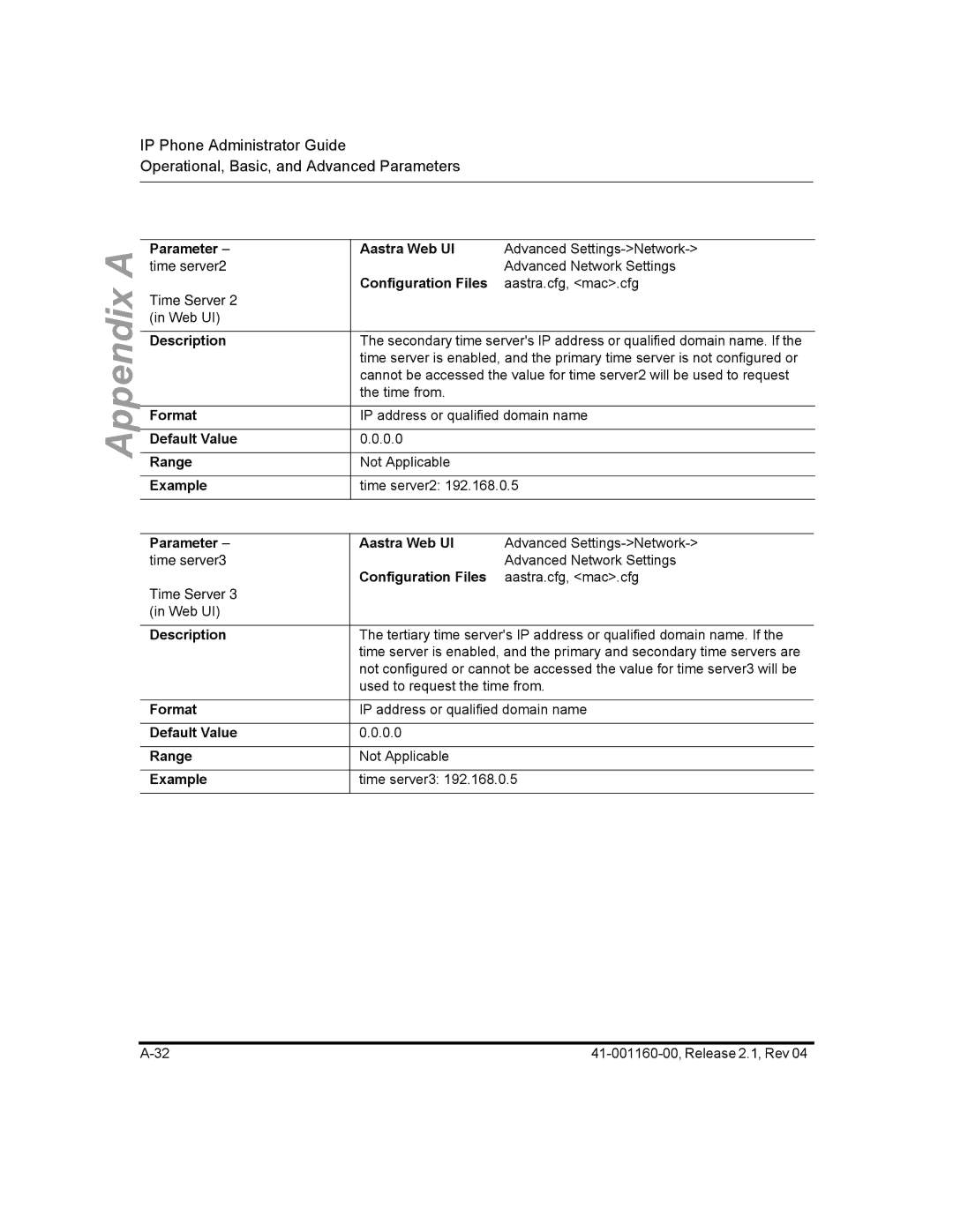 Aastra Telecom 57I CT, 55I, 53I Parameter time server2, Description Format Default Value Range Example Aastra Web UI 