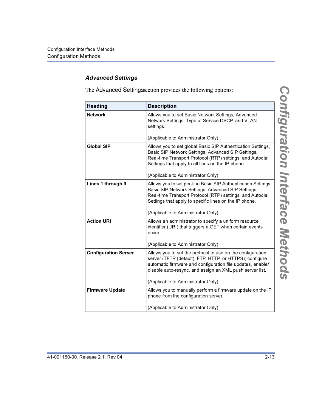 Aastra Telecom 53I, 57I CT, 55I manual Advanced Settings 