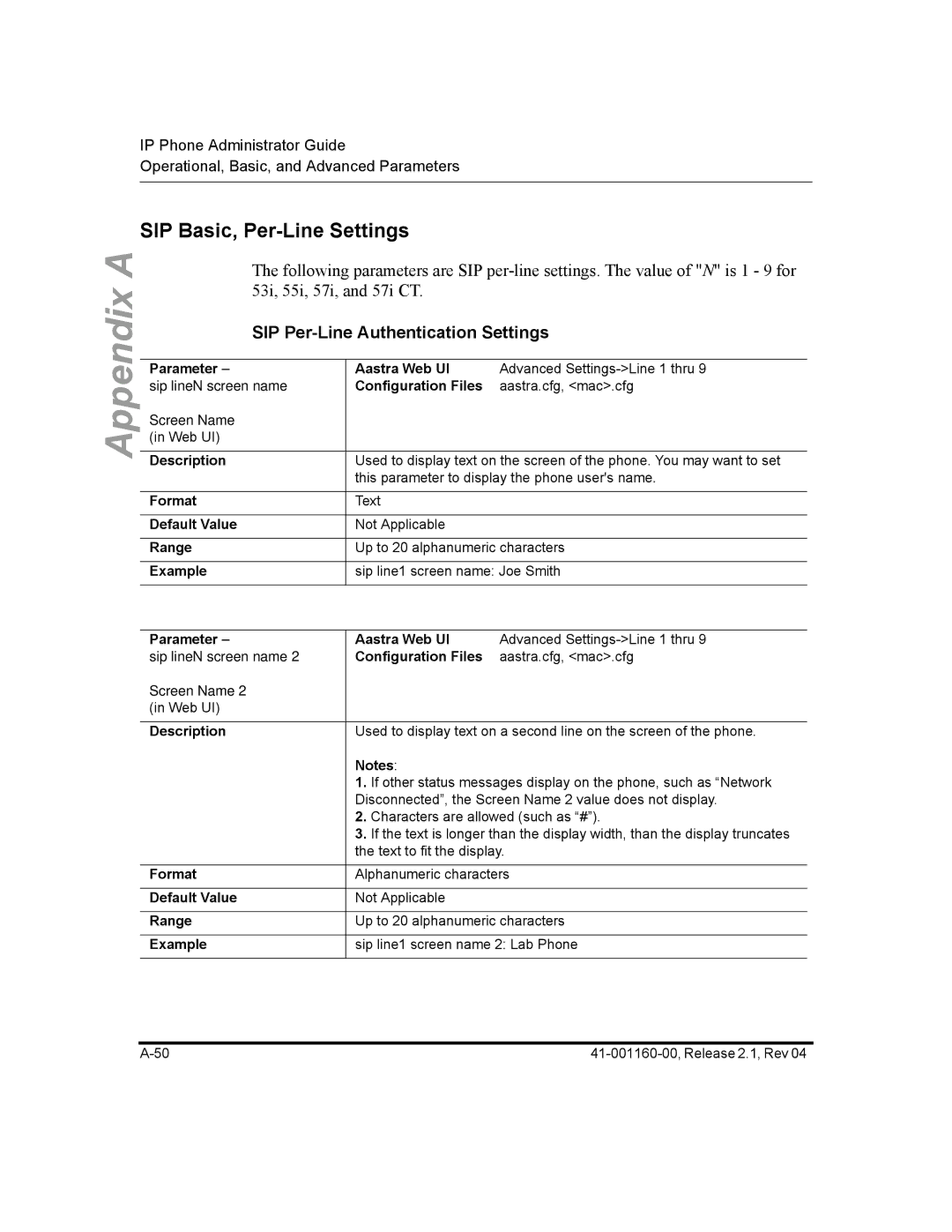 Aastra Telecom 57I CT, 55I, 53I manual SIP Basic, Per-Line Settings, SIP Per-Line Authentication Settings 