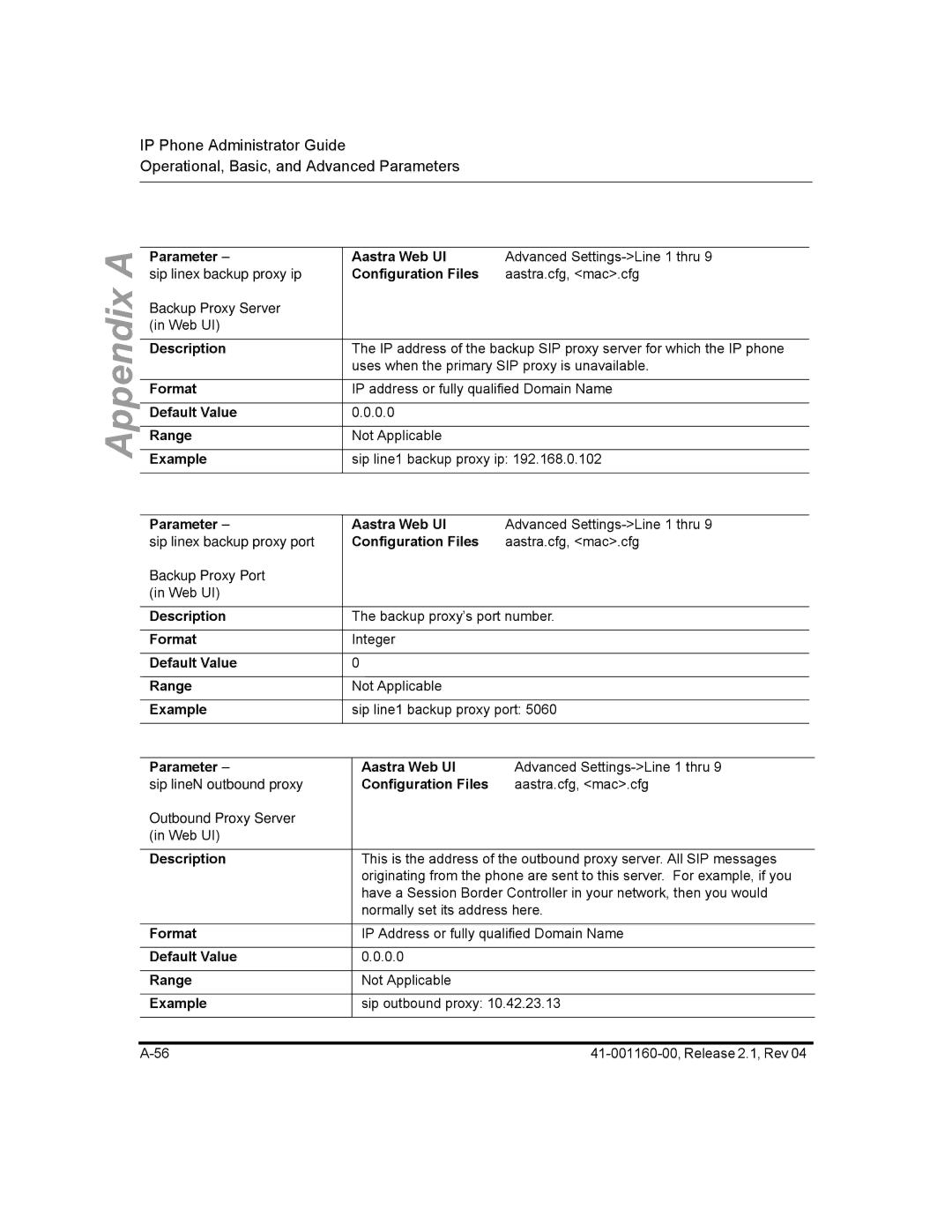 Aastra Telecom 57I CT, 55I, 53I manual Sip linex backup proxy ip 