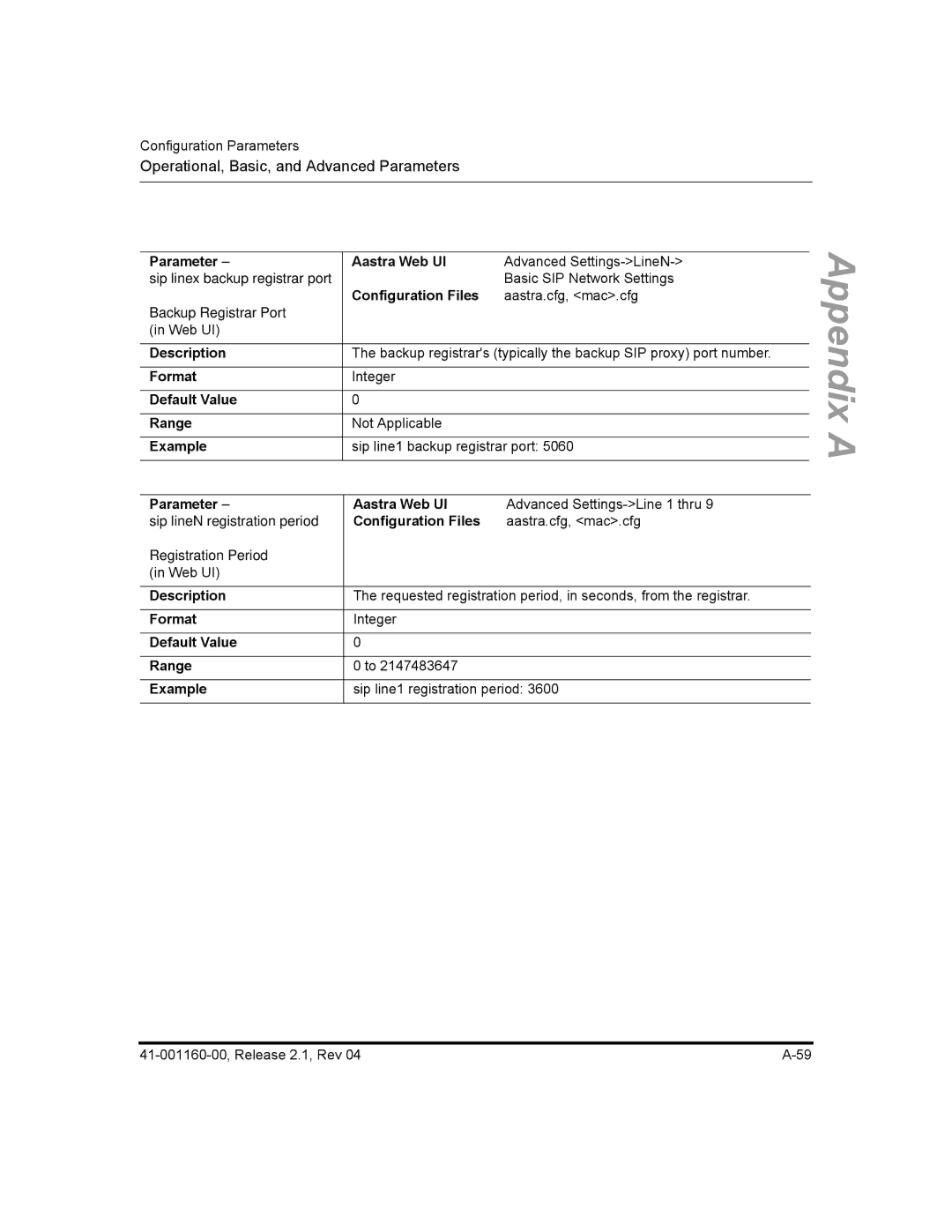 Aastra Telecom 55I, 57I CT, 53I manual Sip linex backup registrar port 